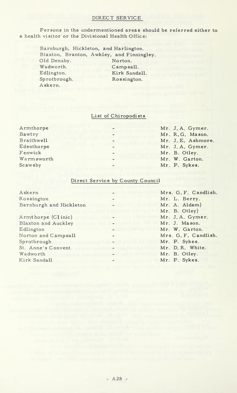 DIRECT SERVICE Persons in the undermentioned areas should a health visitor or the Divisional Health Office: Barnburgh, Hickleton, and Harlington. Blaxton, Branton, Awkley, and Finningley. Old Denaby. Wadworth. Edlington. Sprotbrough. Askern. Norton. Campsall. Kirk Sandall. Rossington. List of Chiropodists Armthorpe Bawtry Braithwell Edenthorpe F enwick Warmsworth Scawsby Direct Service by County Council Askern Rossington Barnburgh and Hickleton Armthorpe (Clinic) Blaxton and Auckley Edlington Norton and Campsall Sprotbrough St. Anne' s C onvent Wadworth Kirk Sandall be referred either to Mr. J. A. Gymer. Mr. R,G, Mason, Mr. J. E. Ashmore, Mr. J. A, Gymer, Mr. B, Otley. Mr. W. Garton, Mr. P, Sykes, Mrs, G,F. Candlish, Mr. L. Berry. Mr. A. Aldam) Mr. B. Otley) Mr. J.A, Gymer. Mr. J. Mason, Mr. W. Garton. Mrs. G. F. Candlish. Mr. P. Sykes. Mr. D. R, White. Mr. B, Otley. Mr. P. Sykes. A28