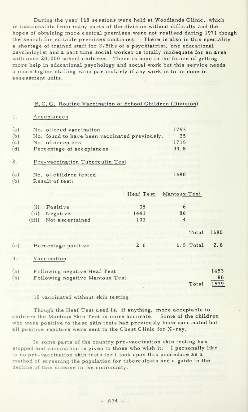 Daring the year 168 sessions were held at Woodlands Clinic, which is inaccessible from many parts of the division without difficulty and the hopes of obtaining more central premises were not realised during 1971 though the search for suitable premises continues. There is also in this speciality a shortage of trained staff for 2/5ths of a psychiatrist, one educational psychologist and a part time social worker is totally inadequate for an area with over 20, 000 school children. There is hope in the future of getting more help in educational psychology and social work but this service needs a much higher staffing ratio particularly if any work is to be done in assessment units. B, C, G. Routine Vaccination of School Children (Division) 1. Acceptance s (a) No; offered vaccination. 1753 (b) No. found to have been vaccinated previously. 35 (c) No. of acceptors 1715 (d) Percentage of acceptances 99. 8 2. Pre-vaccination Tuberculin Test (a) No. of children tested 1680 (b) Result of test; Heaf Test Mantoux Test (i) Positive 38 6 (ii) Negative 1443 86 iii) Not ascertained 103 4 Total 1680 Percentage positive 2. 6 6. 5 Total 2. 8 3. V accination (a) Following negative Heaf Test 1453 (b) Following negative Mantoux Test 86 Total 1539 10 vaccinated without skin testing. Though the Heaf Test used is, if anything, more acceptable to children the Mantoux Skin Test is more accurate. Some of the children who were positive to these skin tests had previously been vaccinated but all positive reactors were sent to the Chest Clinic for X-ray. In some parts of the country pre-vaccination skin testing has stopped and vaccination is given to those who wish it. I personally like to do pre-vaccination skin tests for I look upon this procedure as a method of screening the population for tuberculosis and a guide to the decline of this disease in the community. A34