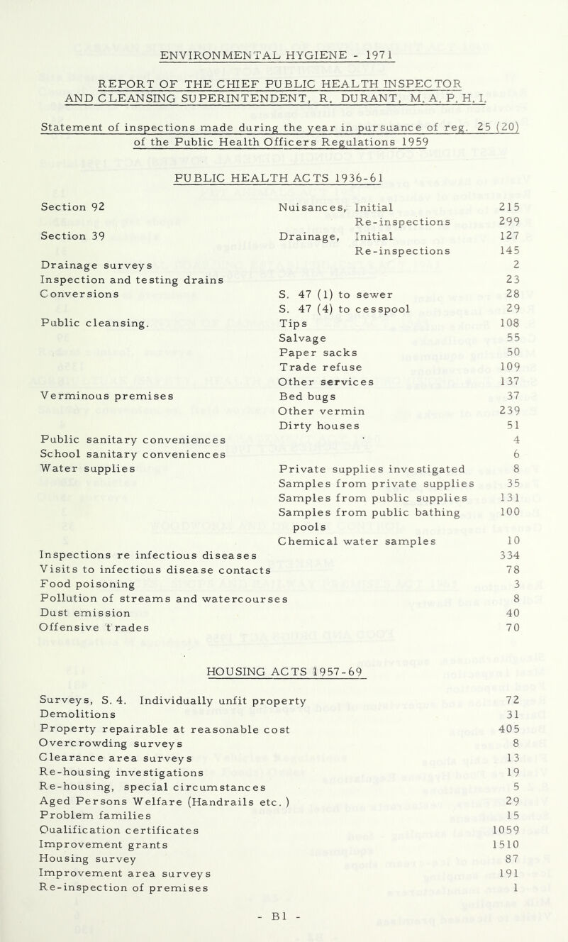 ENVIRONMENTAL HYGIENE - 1971 REPORT OF THE CHIEF PUBLIC HEALTH INSPECTOR AND CLEANSING SUPERINTENDENT, R. DURANT, M. A. P. H. L Statement of inspections made daring the year in pursuance of reg. 25 (20) of the Public Health Officers Regulations 1959 PUBLIC HEALTH ACTS 1936-61 Section 92 Nuisances,: Initial 215 Re-inspections 299 Section 39 Drainage, Initial 127 Re-inspections 145 Drainage surveys 2 Inspection and testing drains 23 Conversions S. 47 (1) to sewer 28 S. 47 (4) to cesspool 29 Public cleansing. Tip s 108 Salvage 55 Paper sacks 50 Trade refuse 109 Other services 137 Verminous premises Bed bugs 37 Other vermin 239 Dirty houses 51 Public sanitary conveniences 4 School sanitary conveniences 6 Water supplies Private supplies investigated 8 Samples from private supplies 35 Samples from public supplies 131 Samples from public bathing pools 100 Chemical water sam.ples 10 Inspections re infectious diseases 334 Visits to infectious disease contacts 78 Food poisoning 3 Pollution of streams and watercourses 8 Dust emission 40 Offensive Trades 70 HOUSING ACTS 1957-69 Surveys, S. 4. Individually unfit property 72 Demolitions 31 Property repairable at reasonable cost 405 Overcrowding surveys 8 Clearance area surveys 13 Re-housing investigations 19 Re-housing, special circumstances 5 Aged Persons Welfare (Handrails etc. ) 29 Problem families 15 Oualification certificates 1059 Improvement grants 1510 Housing survey 87 Improvement area surveys 191 Re-inspection of premises 1 B1