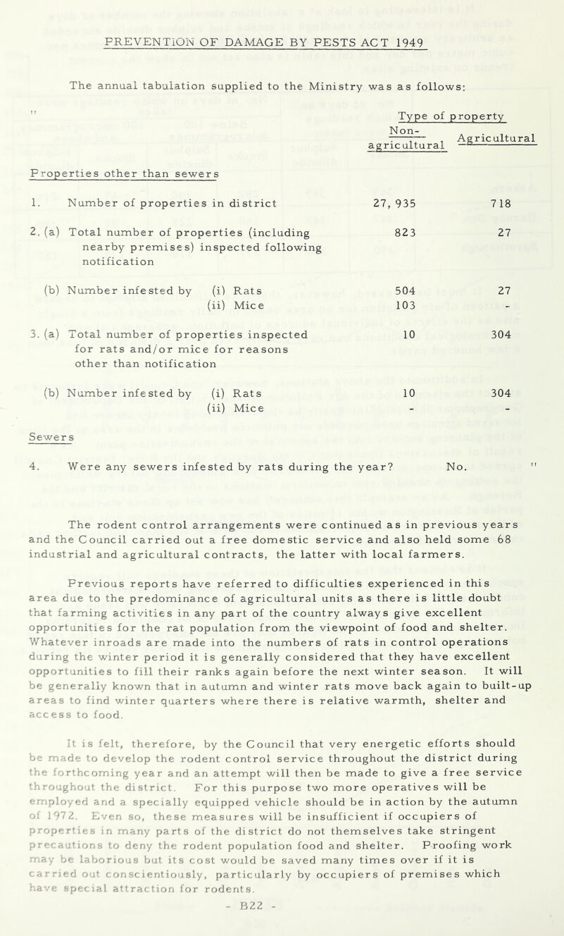 PREVENTION OF DAMAGE BY PESTS ACT 1949 The annual tabulation supplied to the Ministry was as follows: Properties other than sewers 1. Number of properties in district 2. (a) Total number of properties (including nearby premises) inspected following notification (b) Number infested by (i) Rats (ii) Mice 3. (a) Total number of properties inspected for rats and/or mice for reasons other than notification (b) Number infested by (i) Rats (ii) Mice Type of property Non- . . , T-—77“ , Agricultural ricultural 27,935 718 823 27 504 27 103 10 304 10 304 Sewers 4. Were any sewers infested by rats during the year? No. The rodent control arrangements were continued as in previous years and the Council carried out a free domestic service and also held some 68 industrial and agricultural contracts, the latter with local farmers. Previous reports have referred to difficulties experienced in this area due to the predominance of agricultural units as there is little doubt that farming activities in any part of the country always give excellent opportunities for the rat population from the viewpoint of food and shelter. Whatever inroads are made into the numbers of rats in control operations during the winter period it is generally considered that they have excellent opportunities to fill their ranks again before the next winter season. It will be generally known that in autumn and winter rats move back again to built-up areas to find winter quarters where there is relative v/-armth, shelter and access to food. It is felt, therefore, by the Council that very energetic efforts should Oft .-n.:de to develop the rodent control service throughout the district during the -orthcoming year and an attempt will then be made to give a free service t -roughoot. the district. For this purpose two more operatives will be ft ployed and a specially equipped vehicle should be in action by the autumn 1972. Even so, these measures will be insufficient if occupiers of - '-pertieH :n many parts of the district do not themselves take stringent n- ' raj,tions to deny the rodent population food and shelter. Proofing work a . ,ve laborious but its cost would be saved many times over if it is ^ ied out conscientiously, partictalarly by occupiers of premises which have special attraction for rodents. - B22 -