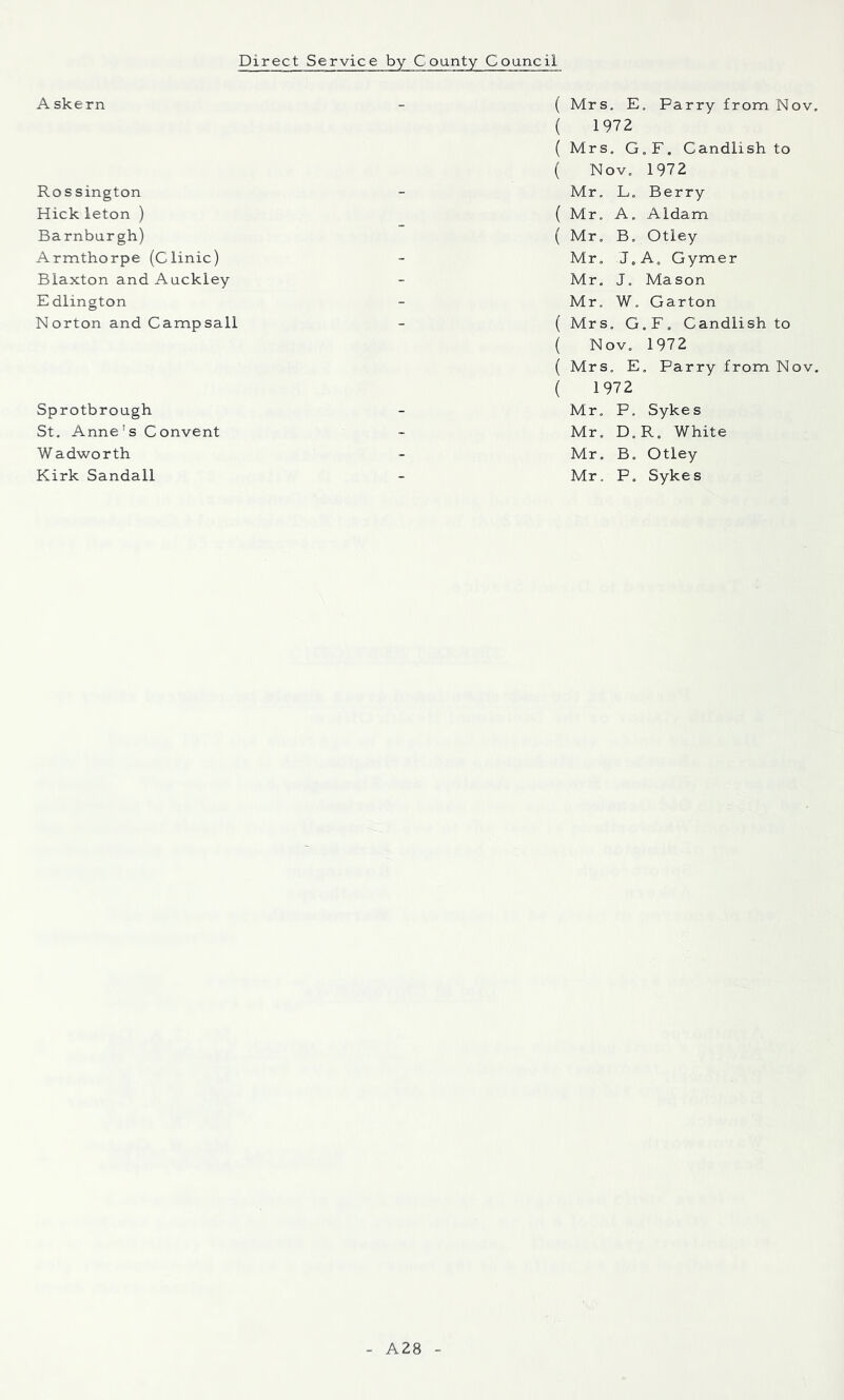 Direct Service by County Council A skern ( Mrs, E. Parry from Nov ( 1972 ( Mrs. G.F. Candlish to ( Nov. 1972 Rossington Hick leton ) Barnbargh) Armthorpe (Clinic) Blaxton and Auckley Edlington Norton and Campsall Mr. L. Berry ( Mr. A. Aldam ( Mr. B. Otley Mr. J.A. Gymer Mr. J. Mason Mr. W. Garton ( Mrs. G.F, Candlish to ( Nov. 1972 ( Mrs. E. Parry from Nov ( 1972 Sprotbrough St, Anne’s Convent Wadworth Kirk Sandall Mr. P. Sykes Mr. D.R. White Mr. B. Otley Mr, P. Sykes A28