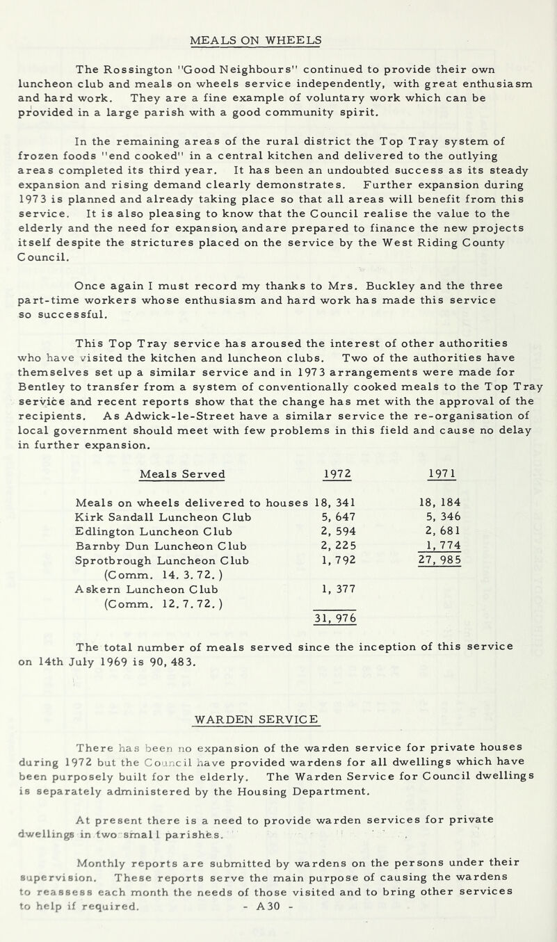 MEALS ON WHEELS The Rossington Good Neighbours continued to provide their own luncheon club and meals on wheels service independently, with great enthusiasm and hard work. They are a fine example of voluntary work which can be provided in a large parish with a good community spirit. In the remaining areas of the rural district the Top Tray system of frozen foods end cooked in a central kitchen and delivered to the outlying areas completed its third year. It has been an undoubted success as its steady expansion and rising demand clearly demonstrates. Further expansion during 1973 is planned and already taking place so that all areas will benefit from this service. It is also pleasing to know that the Council realise the value to the elderly and the need for expansion, andare prepared to finance the new projects itself despite the strictures placed on the service by the West Riding County C ouncil. Once again I must record my thanks to Mrs. Buckley and the three part-time workers whose enthusiasm and hard work has made this service so successful. This Top Tray service has aroused the interest of other authorities who have visited the kitchen and luncheon clubs. Two of the authorities have themselves set up a similar service and in 197 3 arrangements were made for Bentley to transfer from a system of conventionally cooked meals to the Top Tray service and recent reports show that the change has met with the approval of the recipients. As Adwick-le-Street have a similar service the re-organisation of local government should meet with few problems in this field and cause no delay in further expansion. Meals Served 1972 1971 Meals on wheels delivered to houses 18, 341 18, 184 Kirk Sandall Luncheon Club 5, 647 5, 346 Edlington Luncheon Club 2, 594 2, 681 Barnby Dun Luncheon Club 2, 225 1, 774 Sprotbrough Luncheon Club 1, 792 27, 985 (Comm, 14, 3, 72, ) Askern Luncheon Club 1, 377 (Comm. 12.7.72.) 31, 976 The total number of meals served since the inception of this service on 14th July 1969 is 90, 483. WARDEN SERVICE There has been no expansion of the warden service for private houses during 1972 but the Council have provided wardens for all dwellings which have been purposely built for the elderly. The Warden Service for Council dwellings is separately administered by the Housing Department. At present there is a need to provide warden services for private dwellings in two small parishes. Monthly reports are submitted by wardens on the persons under their supervision. These reports serve the main purpose of causing the wardens to reassess each month the needs of those visited and to bring other services to help if required. - A30 -