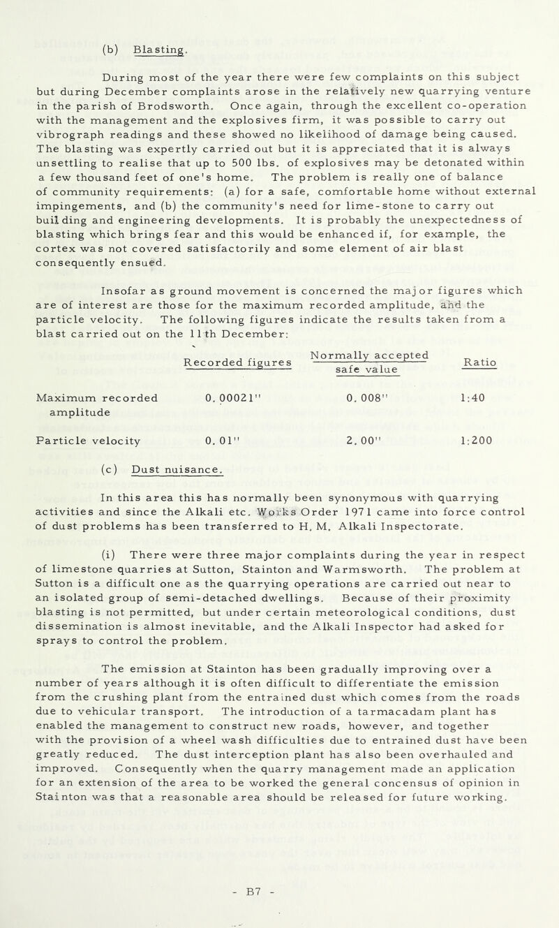 (b) Blasting, During most of the year there were few complaints on this subject but during December complaints arose in the relatively new quarrying venture in the parish of Brodsworth, Once again, through the excellent co-operation with the management and the explosives firm, it was possible to carry out vibrograph readings and these showed no likelihood of damage being caused. The blasting was expertly carried out but it is appreciated that it is always unsettling to realise that up to 500 lbs, of explosives may be detonated within a few thousand feet of one's home. The problem is really one of balance of community requirements; (a) for a safe, comfortable home without external impingements, and (b) the community's need for lime-stone to carry out building and engineering developments. It is probably the unexpectedness of blasting which brings fear and this would be enhanced if, for example, the cortex was not covered satisfactorily and some element of air blast consequently ensued. Insofar as ground movement is concerned the major figures which are of interest are those for the maximum recorded amplitude, and the particle velocity. The following figures indicate the results taken from a blast carried out on the 1 Tth December: Recorded figures Normally accepted safe value Ratio Maximum recorded 0.00021 0.008 1:40 amplitude Particle velocity 0. 01 b o (VJ 1:200 (c) Dust nuisance. In this area this has normally been synonymous with quarrying activities and since the Alkali etc. Works Order 1971 came into force control of dust problems has been transferred to H, M. Alkali Inspectorate. (i) There were three major complaints during the year in respect of limestone quarries at Sutton, Stainton and Warmsworth. The problem at Sutton is a difficult one as the quarrying operations are carried out near to an isolated group of semi-detached dwellings. Because of their proximity blasting is not permitted, but under certain meteorological conditions, dust dissemination is almost inevitable, and the Alkali Inspector had asked for sprays to control the problem. The emission at Stainton has been gradually improving over a number of years although it is often difficult to differentiate the emission from the crushing plant from the entrained dust which comes from the roads due to vehicular transport. The introduction of a tarmacadam plant has enabled the management to construct new roads, however, and together with the provision of a wheel wash difficulties due to entrained dust have been greatly reduced. The dust interception plant has also been overhauled and improved. Consequently when the quarry management made an application for an extension of the area to be worked the general concensus of opinion in Stainton was that a reasonable area should be released for future working. BY