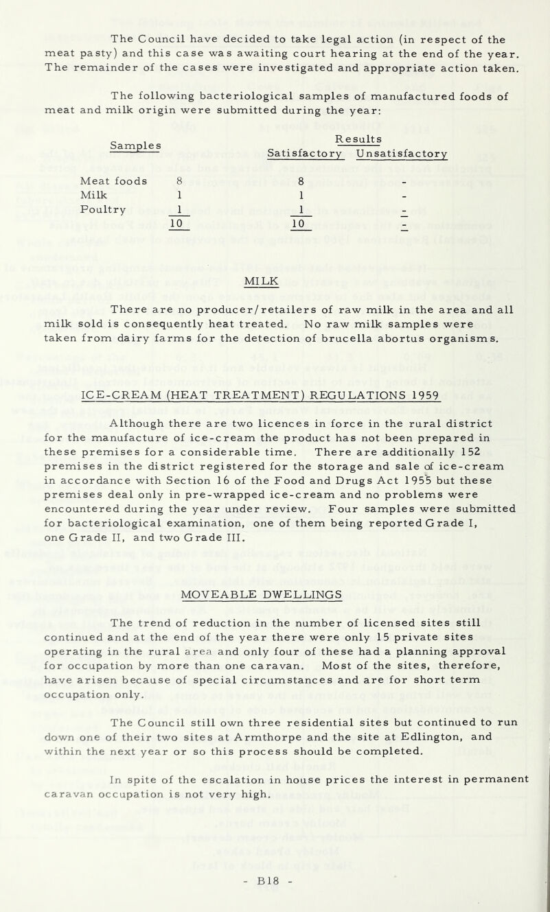 The Council have decided to take legal action (in respect of the meat pasty) and this case was awaiting court hearing at the end of the year. The remainder of the cases were investigated and appropriate action taken. The following bacteriological samples of manufactured foods of meat and milk origin were submitted during the year: Sample s Results Satisfactory Unsatisfactory Meat foods 8 8 Milk 1 1 Poultry 1 1 10 10 MILK There are no producer/retailers of raw milk in the area and all milk sold is consequently heat treated. No raw milk samples were taken from dairy farms for the detection of brucella abortus organisms. ICE-CREAM (HEAT TREATMENT) REGULATIONS 1959 Although there are two licences in force in the rural district for the manufacture of ice-cream the product has not been prepared in these premises for a considerable time. There are additionally 152 premises in the district registered for the storage and sale of ice-cream in accordance with Section 16 of the Food and Drugs Act 1955 but these premises deal only in pre-wrapped ice-cream and no problems were encountered during the year under review. Four samples were submitted for bacteriological examination, one of them being reported G rade I, one Grade II, and two Grade III. MOVEABLE DWELLINGS The trend of reduction in the number of licensed sites still continued and at the end of the year there were only 15 private sites operating in the rural area and only four of these had a planning approval for occupation by more than one caravan. Most of the sites, therefore, have arisen because of special circumstances and are for short term occupation only. The Council still own three residential sites but continued to run down one of their two sites at Armthorpe and the site at Edlington, and within the next year or so this process should be completed. In spite of the escalation in house prices the interest in permanent caravan occupation is not very high. B18