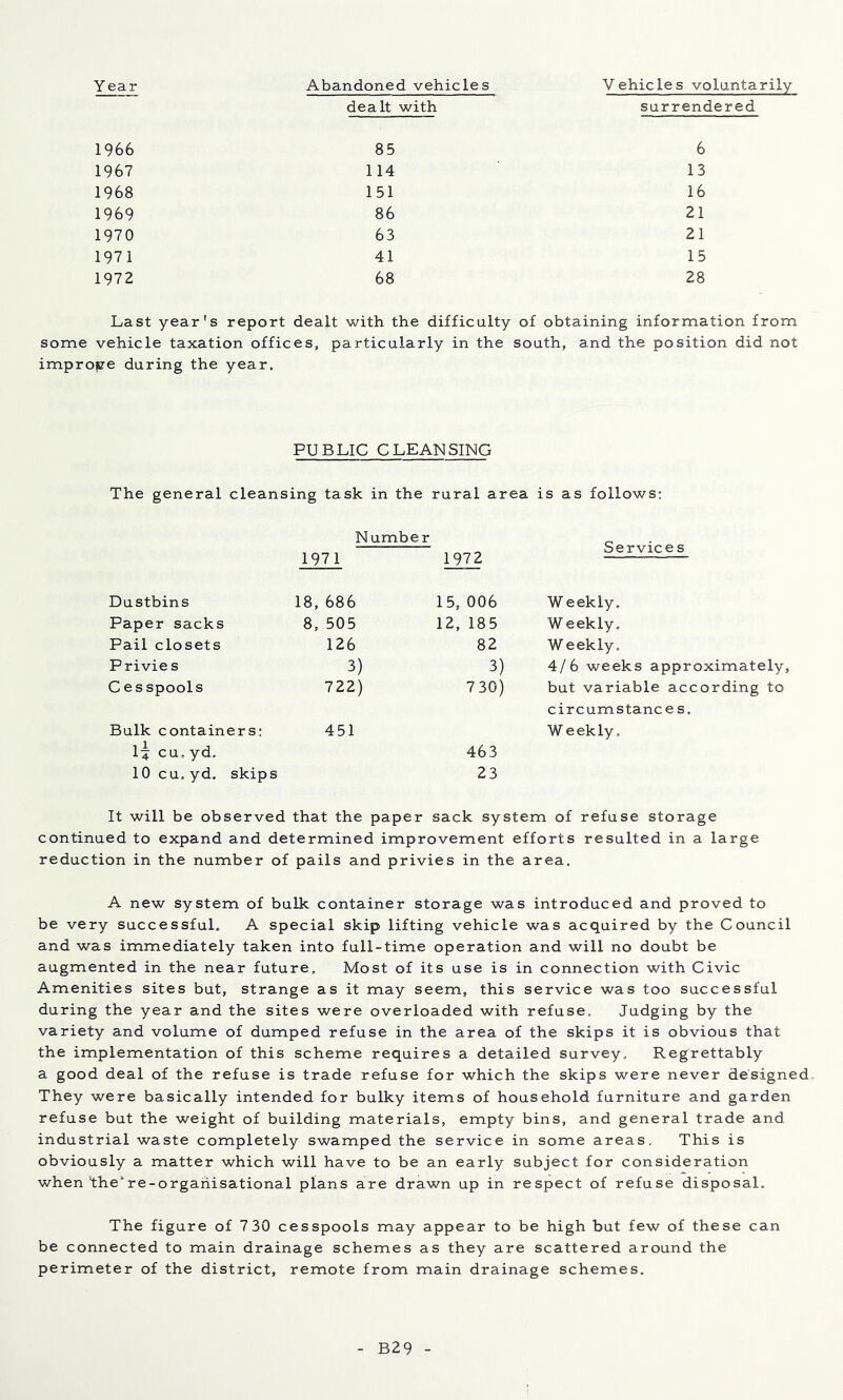 Year Abandoned vehicles Vehicles voluntarily dealt with surrendered 1966 85 6 1967 114 13 1968 151 16 1969 86 21 1970 63 21 1971 41 15 1972 68 28 Last year's report dealt with the difficulty of obtaining information from some vehicle taxation offices, particularly in the south, and the position did not imprope during the year. PUBLIC CLEANSING The general cleansing task in the rural area is as follows: N umber 1971 1972 Service s Dustbins 18, 686 15, 006 Weekly. Paper sacks 8, 505 12, 185 W eekly. Pail closets 126 82 W eekly. Privie s 3) 3) 4/6 weeks approximately. Cesspools 722) 730) but variable according to circumstance s. Bulk containers: 1:| cu. yd, 10 cu. yd. skips 451 463 23 Weekly. It will be observed that the paper sack system of refuse storage continued to expand and determined improvement efforts resulted in a large reduction in the number of pails and privies in the area. A new system of bulk container storage was introduced and proved to be very successful. A special skip lifting vehicle was acquired by the Council and was immediately taken into full-time operation and will no doubt be augmented in the near future. Most of its use is in connection with Civic Amenities sites but, strange as it may seem, this service was too successful during the year and the sites were overloaded with refuse. Judging by the variety and volume of dumped refuse in the area of the skips it is obvious that the implementation of this scheme requires a detailed survey. Regrettably a good deal of the refuse is trade refuse for which the skips were never designed. They were basically intended for bulky items of household furniture and garden refuse but the weight of building materials, empty bins, and general trade and industrial waste completely swamped the service in some areas. This is obviously a matter which will have to be an early subject for consideration when‘the*re-organisational plans are drawn up in respect of refuse disposal. The figure of 7 30 cesspools may appear to be high but few of these can be connected to main drainage schemes as they are scattered around the perimeter of the district, remote from main drainage schemes. B29 -