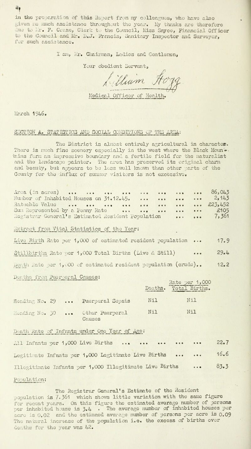 in the proparr.tion of this Report from my colleagiios, 'v./ho hc.vo o.lso given no iiiuch. asGistmco throughout the year. My thmks aore therefore iue to Ih’, P. Graze;, Clerk to the Council, Miss Soyce, Pincuncial Officer to the Council and Ihr, D.J. SVcncis, Cariitojiy Inspector and Surveyor, for such assista.nce. I am, Ml'. Cliairman, Ladies and Gentlemen, Your obedient Servant Medical Officer of Hea.lth. March 1946. SLCTION A. STATISTICS AND SOCIAL CONDITIONS OP THL The District is almo.st entirely agricultura.1 in charactec. There is much fine scenery especially in the v/est where the Blank Moun'»*- tains form an napressive boundary and a fertile field for the naturaJist and the landscape painter. The area lias preserved its original charm end beauty, but appears to bo less well Icnown than other parts of the County for the influji; of summer visitors is not excessive. .irca (in acres) ... ... ... ... ... Number of Inhabited Houses on 31*12.45. »«• «■ HatoaLle Value ,,, ... ... .. Sum liepresented by a Penny Rate ... ... .. Registrar General’s Sstiimted xkosident Population 86,043 2,143 £23,452 £105 7,361 Rbctract from Vital Statistics of the Year: Live Birth Rate per 1,000 of estimated resident population ... 17.9 Stillbirtiis Rate per 1,000 Total Births (Live &. Still) ... 29.4 Defith iiia.to per 1,^00 of estima.tod resident poipulation (crude),, 12,2 Deaths from jpueriioral Causes; Ra.te per 1,000 Deaths. Total Births, Heading No, 29 •»• Puerperal Ge-psis Nil Nil Heading No. 30 ••• Other puerperaJ Causes Nil Nil D'.iath xiate of Infants under One Yean of /ige: .ill Infants per 1,000 Live Births 22,7 Legitimate Infants per 1,000 Legitimate Live Births • • t • « • 16.6 Illogitnaatc Infants per 1,000 Illegitimate Live Births ... 83,3 Peculation; The Registrar Goneral’s Estimate of the Resident population is 7.361 v/hich shov/s little variation with the same figure i“or recent years. On this figure the estimated average number of persons per inhabited h.use is 3,4 . The average number of inhabited houses per acre is 0,02 and the cstimacd avero.ge number of ricrsons per acre is 0,09 The natairal increase of the population i.o. the excess of births over der.ths for the year v/as 42.