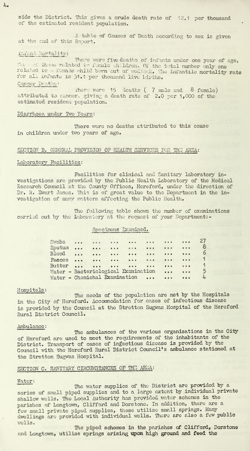side the District. This gives a crude death rate of 12.1 per thousand of the estimated resident population. A table of Causes of Death according to sex is given at tlie end of this Report. lnro.n j'^iortal ity: There were five deaths of infants under one year of age, ...oi-.- .3.1. i,h':i,!e .ri,.lated, to fonalo ch:..ldren. Of the total number only one rela-ced. to female child born out of T/ed.l-oclc, Tlio infantile mortality rate for all injdants is 31.I per thousand Live bii-ths. Cancer Deata.s! There were 1b deaths ( 7 male and 8 female) attributed to cancer, giving a death rate of 2*0 per 1,000 of the estimated resident jjorjulation. Diarrhoea under IV/o Years: There v/ere no deaths attributed to this cause in children under two years of ago. SECTION B. CrSHERAD PROVISION OF IISALTH SERVICES FOR Tffii AREA: Laboratory Facilities; Facilities for clinical and Sanitary laboratory in- vestigations are provided by the Public Health Laboratory of the Medical Research Council at the County Offices, Hereford, tinder the direction of Dr, R. Ewart Jones, This is of great value to the Department in the in- vestigation of many matters affecting the Public Health, The following table shov^rs the number of examinations carried out by the Laboratory at the request of your Department:- Specimens It{:amined. jS^/7*abs ... .00 ... ... ... ,,, 27 Sputum ,»« , • • • • • 8 Blood ,,. ,.* ,., ,«, 8 Faeces ,,, ,»» ,.» ,., ,., ,»» 1 Butter ,,, ,,, ... ,,, 1 Water - Bacteriological Examination ,.« ... 5 T/ater - Chemichal Examination .., ... ... 4 Hospitals: The needs of the population are met by the Hospitals in the City of Hereford. Accemmodation for cases of infectious disease is provided by the Council at tho Strotton Sugwas Hospital of the Hereford Rural District Council. Ambulance: The ambulances of the various organisations in the City of Hereford are used to meet the requirements of tho inhabitants of the District. Transport of cases of ingectious disease is provided by the Council with the Hereford Rural District Council’s ambulance stationed at the Stretton Sugwas Hospital. SECTION C. SANITARY CIRCUMSTANCES OF THE AREA: WcXivcr • ■' The v/ater supplies of the District are provided by a series of srriall piped supplies and to a large extent by individual private shallow vralls. Tho Local A.uthority has provided water schemes in the parishes of Longtown, Clifford and Dorstone. In addition, there are a few sma.ll private piped supplies, those utilise small springs. Many dwellings are provided v/ith individual vrolls. !3iiere are also a few public v/olls. Tho piped schemes in the parishes of Clifford, Dorstone and Longtovm, utilise springs arising upon high ground and feed the