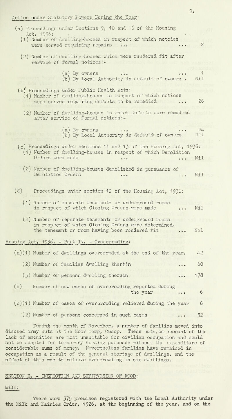 Action onder Statutory Po\7ers During the Year: (a) Proceedings under Sections 9> 10 and 16 of the Housing Act, 1936; . . • (1) Number of dv:elling-houses in respect of which notcies were served recjuiring repairs ... ... 2 (2) Number of dwelling-houses v/hich vrere rendered fit after service of formal notices (a) By ovmers ... ... 1 (b) By Local Authority in def’a.ult of owners . Nil (hj Proceedings under Inblic Health Acts: (1) Number of dwelling-houses in respect of which notices were served requiring defects to be r-emediod 26 (2) Namber of dwelling-houses in which defects were remedied after sei’vice of formal notices:- a) By ovjners ... ... 24 ’b) Local Authority in default of owners Nil (c) Proceedings under sections 1 (1) Number of dwelling-houses Orders were made 1 and 13 of the Housing Act, 1936: in respect of vliich Demolition ... Nil (2) Number of divelling-houses demolished in pursuance of Demolition Orders ... Nil (d) Proceedings under section 12 of the Housing Act, 1936: (1) Number of separate tenements or underground rooms in respect of which Closing Orders vi/ere made ... Nil (2) Number of separate tenements or underground rooms in respect of ■which Closing Orders v/ere determined, the tenement or room having been rendered fit .. • Nil Housing Act, 1936. - Part IV. - Overcrowding: (a) (1) N'umber of dwellings overcrowded at the end of the year. (2) Number of families dv/elling therein ... (3) Number of persons d.volling therein ... (b) Number of new cases of overcrov'ding reported during the year .. • (c) (l) Number of cases of overcrowding relieved during the year (2) Number of persons concerned in such cases ... 42 60 178 32 During the month of November, a number of families moved into disused army huts at the Moor Camp, Ousop. These huts,on account of the lack of amenities are most unsuitable for civilian occupation and could not bo adapted for temporary housing purposes v/ithout the e:p>onditure of considerable sums of money. Novertneless families have remained in occupation as a result of the general shortage of dwellings, and the effect of this was to relieve overcrov/ding in six dv/ollings. SECTION L. - INSP3GTI0N 3J1D SUPERVISION OF FOOD: Milk: There wore 375 premises registered vd’bh the Local Authority under the Milk and Dairies Order, 1926, at the beginning of the year, and on the