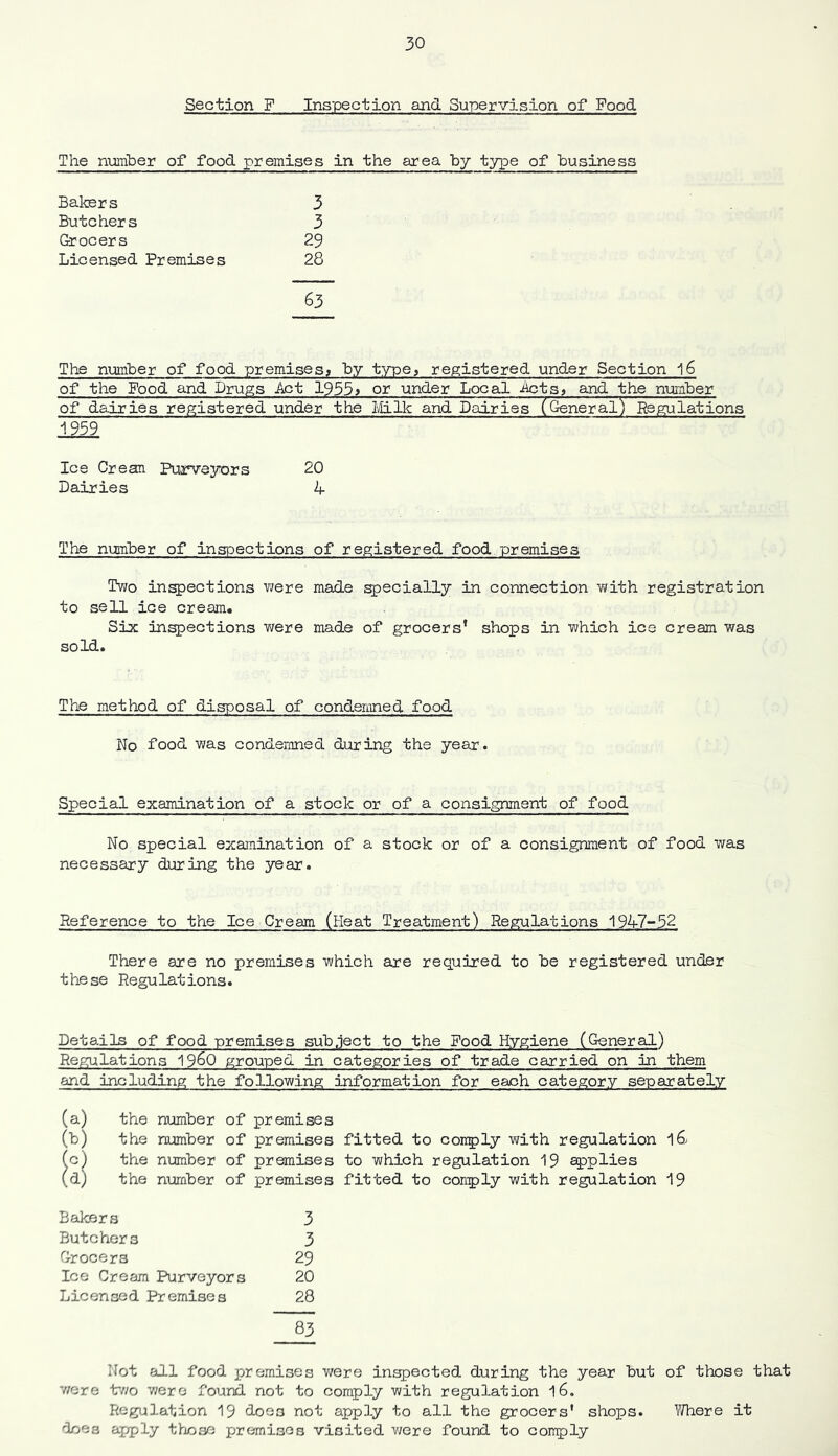 Section F Inspection and Supervision of Food The nvuriber of food premises in the area by type of business Bakers 3 Butchers 3 Grocers 29 Licensed Premises 28 63 The number of food premises? hy type? registered under Section 16 of the Food and Dru^s Act 1955? or under Local ik;tsj and the number of dairies rep;istered under the Ivlilk and Dairies (feneral) Regulations •1959 Ice Orean Purveyors 20 Dairies 4 The numher of inspections of registered food premises Two inspections v;ere made specially in connection with registration to sell ice cream. Six infections T\rere made of grocers’ shops in which ice cream was sold. The method of disposal of condemned food No food was condemned during the year. Special examination of a stock or of a consignment of food No special examination of a stock or of a consignment of food was necessary during the year. Reference to the Ice Cream (Heat Treatment) Regulations 1947--52 There are no premises which are required to he registered under these Regulations. Details of food premises suh.iect to the Pood Hygiene (General) Regulations 1960 grouped in categories of trade carried on in them and including the following information for each category separately (a) the numher of premises (h) the numher of premises fitted to conply with regulation i6; (c) the numher of premises to which regulation 19 applies (d) the nuraher of premises fitted to conply with regulation 19 Bakers 3 Butchers 3 Grocers 29 Ice Cream Purveyors 20 Licensed Premises 28 83 Not all food premises v;ere inspected during the year hut of those that v/ere \riio yiero found not to comply with regulation l6. Regulation 19 does not apply to all the grocers' shops. V/here it ioea apply those premises visited v/ere found to conply