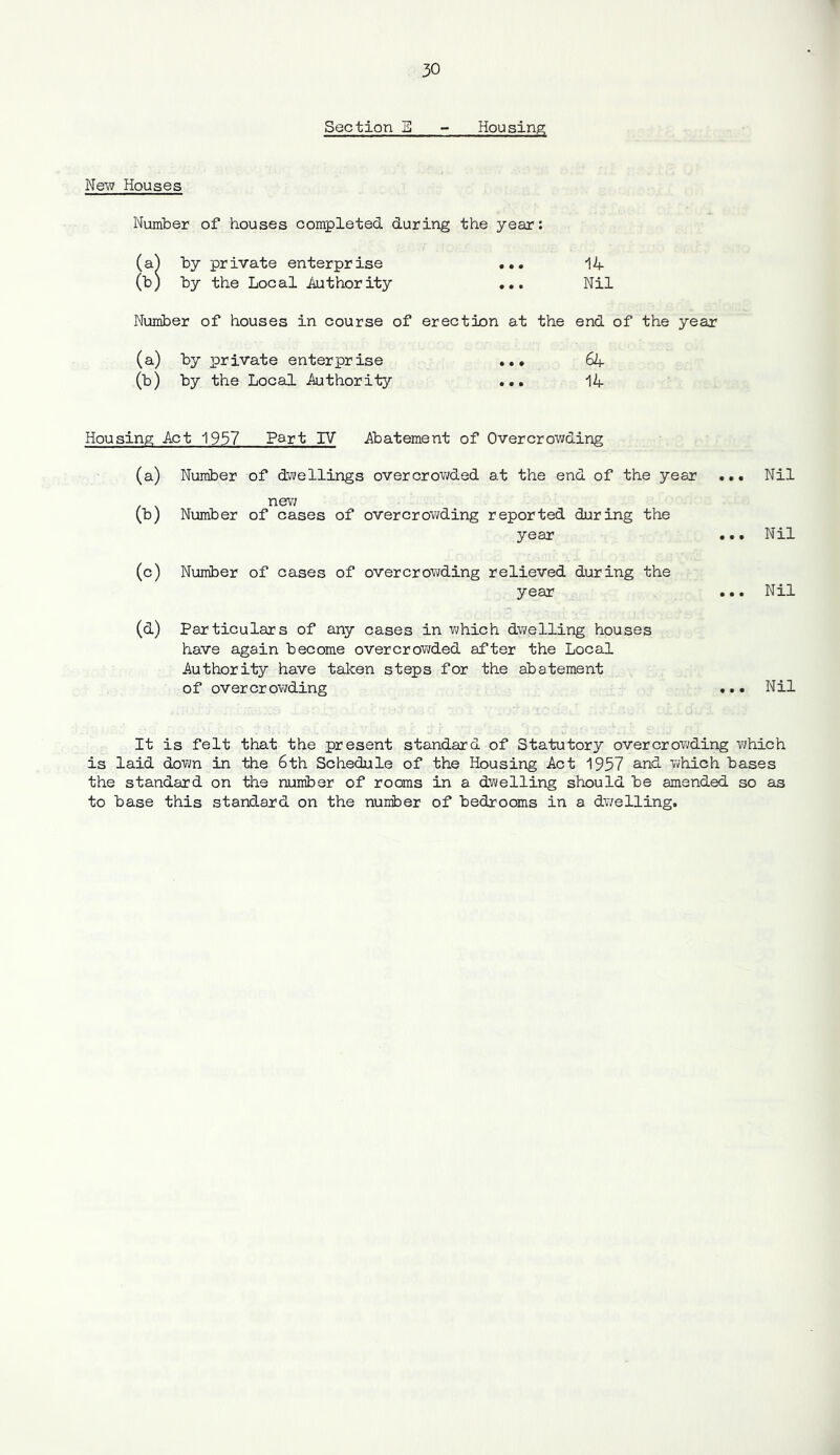 Section E - Housing New Houses Number of houses completed during the year; (a Number of houses in course of erection at the (a) by private enterprise ... (b) by the Local Authority ... by private enterprise by the Local Authority Nil end of the year 0+ 14 Housing Act 1937 Part IV Abatement of Overcrowding (a) Number of dwellings overcrov^^ded at the end of the year ... Nil new (b) Number of cases of overcrov/ding reported during the year .. • Nil (c) Number of cases of overcrowding relieved during the year ... Nil (d) Particulars of any cases in which dwelling houses have again become overcrov;ded after the Local Authority have talcen steps for the abatement of overcrowding ... Nil It is felt that the present standard of Statutory overcrowding v/hich is laid down in the 6th Schedule of the Housing Act 1957 and which bases the standard on the number of rooms in a dwelling should be amended so as to base this standard on the number of bedrooms in a dwelling.