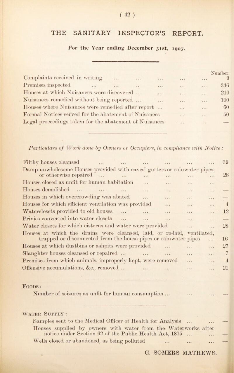 THE SANITARY INSPECTOR’S REPORT. For the Year ending December 31st, 1907. Number. Complaints received in writing ... ... ... ... ... 9 Premises inspected ... ... .. ... ... ... 346 Houses at which Nuisances were discovered ... ... ... ... 210 Nuisances remedied without being reported ... ... ... ... 100 Houses where Nuisances were remedied after report ... ... ... 60 Formal Notices served for the abatement of Nuisances ... ... 50 Legal proceedings taken for the abatement of Nuisances ... ... — Particulars of Work done by Owners or Occupiers, in compliance with Notice : Filthy houses cleansed ... ... ... ... ... ... 39 Damp unwholesome Houses provided with eaves’ gutters or rainwater pipes, or otherwise repaired ... ... ... ... ... ... 28 Houses closed as unfit for human habitation ... ... ... ... — Houses demolished ... ... ... ... ... ... ... — Houses in which overcrowding was abated ... ... ... ... — Houses for which efficient ventilation was provided ... ... ... 4 Waterclosets provided to old houses ... ... ... ... ... 12 Privies converted into water closets ... ... ... ... ... — Water closets for which cisterns and water were provided ... ... 28 Houses at which the drains were cleansed, laid, or re-laid, ventilated, trapped or disconnected from the house-pipes or rainwater pipes ... 16 Houses at which dustbins or ashpits were provided ... ... ... 27 Slaughter houses cleansed or repaired ... ... ... ... .. 7 Premises from which animals, improperly kept, were removed ... ... 4 Offensive accumulations, &c., removed ... ... ... ... ... 21 Foods: Number of seizures as unfit for human consumption ... Water Supply : Samples sent to the Medical Officer of Health for Analysis ... Houses supplied by owners with water from the Waterworks after notice under Section 62 of the Public Health Act, 1875 ... Wells closed or abandoned, as being polluted G. SOMEPS MATHEWS.