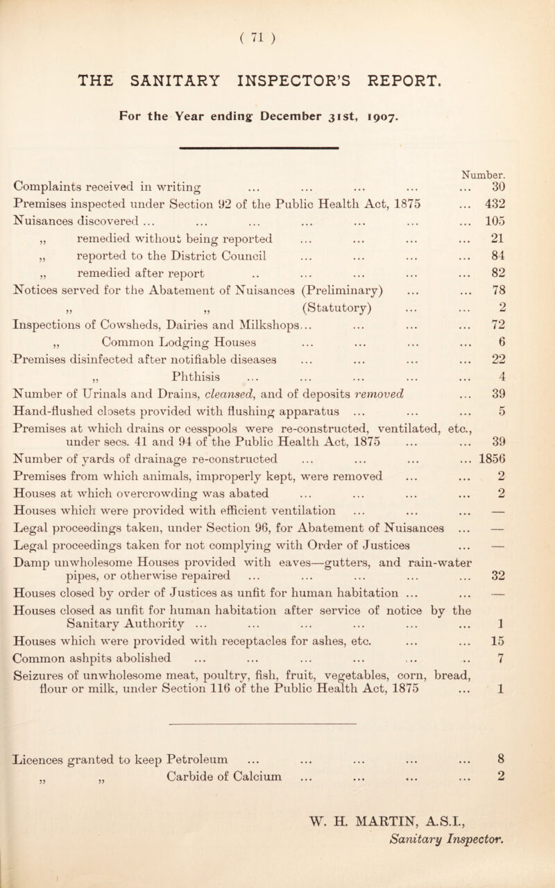 THE SANITARY INSPECTOR’S REPORT. For the Year ending December 31st, 1907. Number. Complaints received in writing Premises inspected under Section 92 of the Public Health Act, 1875 Nuisances discovered ... „ remedied without being reported ,, reported to the District Council „ remedied after report Notices served for the Abatement of Nuisances (Preliminary) „ „ (Statutory) Inspections of Cowsheds, Dairies and Milkshops... ,, Common Lodging Houses Premises disinfected after notifiable diseases ,, Phthisis Number of Urinals and Drains, cleansed, and of deposits removed Hand-flushed closets provided with flushing apparatus ... Premises at which drains or cesspools were re-constructed, ventilated, etc., under secs. 41 and 94 of the Public Health Act, 1875 Number of yards of drainage re-constructed Premises from which animals, improperly kept, were removed Houses at which overcrowding was abated Houses which were provided with efficient ventilation Legal proceedings taken, under Section 96, for Abatement of Nuisances ... Legal proceedings taken for not complying with Order of Justices Damp unwholesome Houses provided with eaves—gutters, and rain-water pipes, or otherwise repaired Houses closed by order of Justices as unfit for human habitation ... Houses closed as unfit for human habitation after service of notice by the Sanitary Authority ... Houses which were provided with receptacles for ashes, etc. Common ashpits abolished Seizures of unwholesome meat, poultry, fish, fruit, vegetables, corn, bread, flour or milk, under Section 116 of the Public Health Act, 1875 30 432 105 21 84 82 78 2 72 6 22 4 39 5 39 1856 2 2 32 1 15 7 1 Licences granted to keep Petroleum ... ... ... ... ... 8 „ ,, Carbide of Calcium ... ... ... ... 2 W. H. MARTIN, A.S.L, Sanitary Inspector.