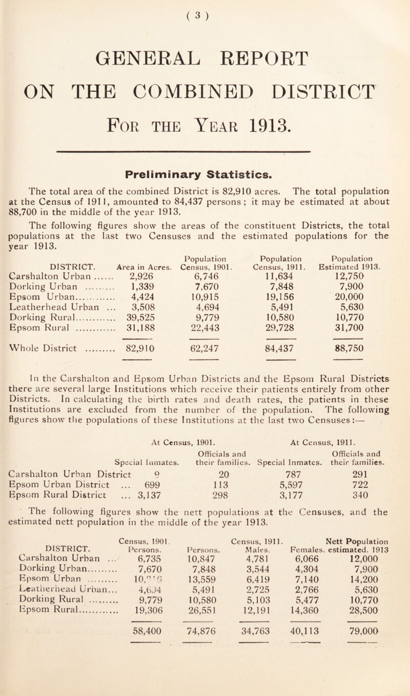 ( 3 ) GENERAL REPORT ON THE COMBINED DISTRICT For the Year 1913. Preliminary Statistics. The total area of the combined District is 82,910 acres. The total population at the Census of 1911, amounted to 84,437 persons ; it may be estimated at about 88,700 in the middle of the year 1913. The following figures show the areas of the constituent Districts, the total populations at the last two Censuses and the estimated populations for the year 1913. DISTRICT. Area in Acres. Population Census, 1901. Population Census, 1911. Population Estimated 1913. Carshalton Urban ... 2,926 6,746 11,634 12,750 Dorking Urban 1,339 7,670 7,848 7,900 Epsom Urban 4,424 10,915 19,156 20,000 Leatherhead Urban 3,508 4,694 5,491 5,630 Dorking Rural .... 39,525 9,779 10,580 10,770 Epsom Rural .... 31,188 22,443 29,728 31,700 Whole District .... 82,910 62,247 84,437 88,750 In the Carshalton and Epsom Urban Districts and the Epsom Rural Districts there are several large Institutions which receive their patients entirely from other Districts. In calculating the birth rates and death rates, the patients in these Institutions are excluded from the number of the population. The following figures show the populations of these Institutions at the last two Censuses:— At Census, 1901. At Census, 1911. Officials and Officials and Special Inmates. their families. Special Inmates. their families. Carshalton Urban District 9 20 787 291 Epsom Urban District ... 699 113 5,597 722 Epsom Rural District ... 3,137 298 3,177 340 The following fig ures show the nett populations at the Censuses, and the estimated nett population in the middle of the year 1913. Census, 1901. Census, 1911. Nett Papulation DISTRICT. Persons. Persons. Males. Females. estimated. 1913 Carshalton Urban . 6,735 10,847 4,781 6,066 12,000 Dorking Urban 7,670 7,848 3,544 4,304 7,900 Epsom Urban 10,^’6 13,559 6,419 7,140 14,200 Leatherhead Urban. 4,6J4 5,491 2,725 2,766 5,630 Dorking Rural 9,779 10,580 5,103 5,477 10,770 Epsom Rural 19,306 26,551 12,191 14,360 28,500 58,400 74,876 34,763 40,.l 13 79,000