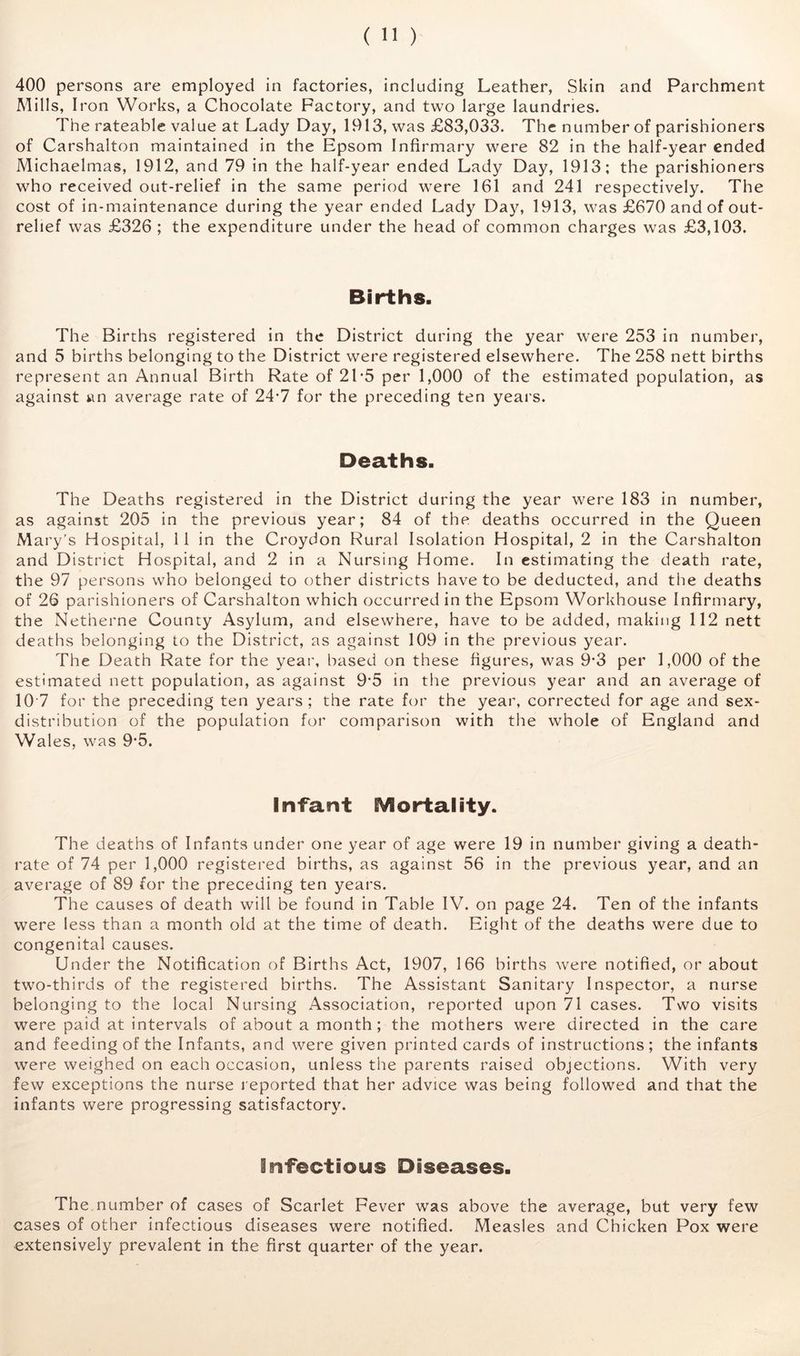 400 persons are employed in factories, including Leather, Skin and Parchment Mills, Iron Works, a Chocolate Factory, and two large laundries. The rateable value at Lady Day, 1913, was £83,033. The number of parishioners of Carshalton maintained in the Epsom Infirmary were 82 in the half-year ended Michaelmas, 1912, and 79 in the half-year ended Lady Day, 1913; the parishioners who received out-relief in the same period were 161 and 241 respectively. The cost of in-maintenance during the year ended Lady Day, 1913, was £670 and of out- relief was £326 ; the expenditure under the head of common charges was £3,103. Births. The Births registered in the District during the year were 253 in number, and 5 births belonging to the District were registered elsewhere. The 258 nett births represent an Annual Birth Rate of 21 *5 per 1,000 of the estimated population, as against an average rate of 24*7 for the preceding ten years. Deaths. The Deaths registered in the District during the year were 183 in number, as against 205 in the previous year; 84 of the deaths occurred in the Queen Mary’s Hospital, 11 in the Croydon Rural Isolation Hospital, 2 in the Carshalton and District Hospital, and 2 in a Nursing Home. In estimating the death rate, the 97 persons who belonged to other districts have to be deducted, and the deaths of 26 parishioners of Carshalton which occurred in the Epsom Workhouse Infirmary, the Netherne County Asylum, and elsewhere, have to be added, making 112 nett deaths belonging to the District, as against 109 in the previous year. The Death Rate for the year, based on these figures, was 9*3 per 1,000 of the estimated nett population, as against 9'5 in tlie previous year and an average of 10'7 for the preceding ten years; the rate for the year, corrected for age and sex- distribution of the population for comparison with tlie whole of England and Wales, was 9'5. Infant Mortality. The deaths of Infants under one year of age were 19 in number giving a death- rate of 74 per 1,000 registered births, as against 56 in the previous year, and an average of 89 for the preceding ten years. The causes of death will be found in Table IV. on page 24. Ten of the infants were less than a month old at the time of death. Eight of the deaths were due to congenital causes. Under the Notification of Births Act, 1907, 166 births were notified, or about two-thirds of the registered births. The Assistant Sanitary Inspector, a nurse belonging to the local Nursing Association, reported upon 71 cases. Two visits were paid at intervals of about a month; the mothers were directed in the care and feeding of the Infants, and were given printed cards of instructions; the infants were weighed on each occasion, unless the parents raised objections. With very few exceptions the nurse reported that her advice was being followed and that the infants were progressing satisfactory. infectious Diseases. The number of cases of Scarlet Fever was above the average, but very few cases of other infectious diseases were notified. Measles and Chicken Pox were extensively prevalent in the first quarter of the year.