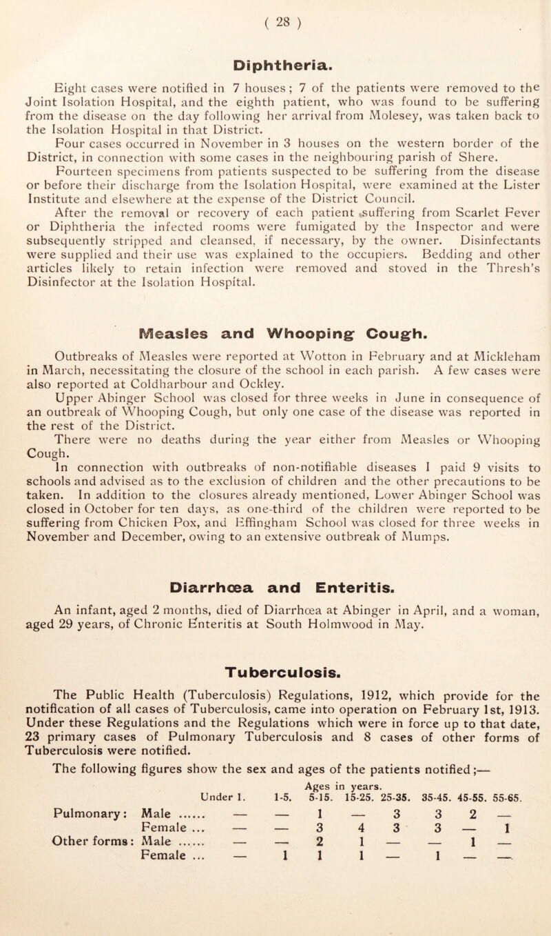 Diphtheria. Eight cases were notified in 7 houses ; 7 of the patients were removed to the Joint Isolation Hospital, and the eighth patient, who was found to be suffering from the disease on the day following her arrival from Molesey, was taken back to the Isolation Hospital in that District. Four cases occurred in November in 3 houses on the western border of the District, in connection with some cases in the neighbouring parish of Shere. Fourteen specimens from patients suspected to be suffering from the disease or before their discharge from the Isolation Hospital, were examined at the Lister Institute and elsewhere at the expense of the District Council. After the removal or recovery of each patient sSuffering from Scarlet Fever or Diphtheria the infected rooms were fumigated by the Inspector and were subsequently stripped and cleansed, if necessary, by the owner. Disinfectants were supplied and their use was explained to the occupiers. Bedding and other articles likely to retain infection were removed and stoved in the Thresh’s Disinfector at the Isolation Hospital. Measles and Whooping- Cough. Outbreaks of Measles were reported at Wotton in February and at Mickleham in March, necessitating the closure of the school in each parish. A few cases were also reported at Coldharbour and Ockley. Upper Abinger School was closed for three weeks in June in consequence of an outbreak of Whooping Cough, but only one case of the disease was reported in the rest of the District. There were no deaths during the year either from Measles or Whooping Cough. In connection with outbreaks of non-notifiable diseases I paid 9 visits to schools and advised as to the exclusion of children and the other precautions to be taken. In addition to the closures already mentioned. Lower Abinger School was closed in October for ten days, as one-third of the children were reported to be suffering from Chicken Pox, and Effingham School was closed for three weeks in November and December, owing to an extensive outbreak of Mumps. Diarrhoea and Enteritis. An infant, aged 2 months, died of Diarrhoea at Abinger in April, and a woman, aged 29 years, of Chronic Enteritis at South Holmwood in May. Tuberculosis. The Public Health (Tuberculosis) Regulations, 1912, which provide for the notification of all cases of Tuberculosis, came into operation on February 1st, 1913. Under these Regulations and the Regulations which were in force up to that date, 23 primary cases of Pulmonary Tuberculosis and 8 cases of other forms of Tuberculosis were notified. The following figures show the sex and ages of the patients notified;— Ages in years. 5-15. 15-25. 25-35. 35-45. 45-55. 55-65. 1 — 3 3 2 — 3 4 3 3 —1 2 1 _ _ 1 _ 1 1 — 1 _ — Under 1. 1-5, Pulmonary: Male — — Female ... — — Other forms: Male — — Female ... — 1