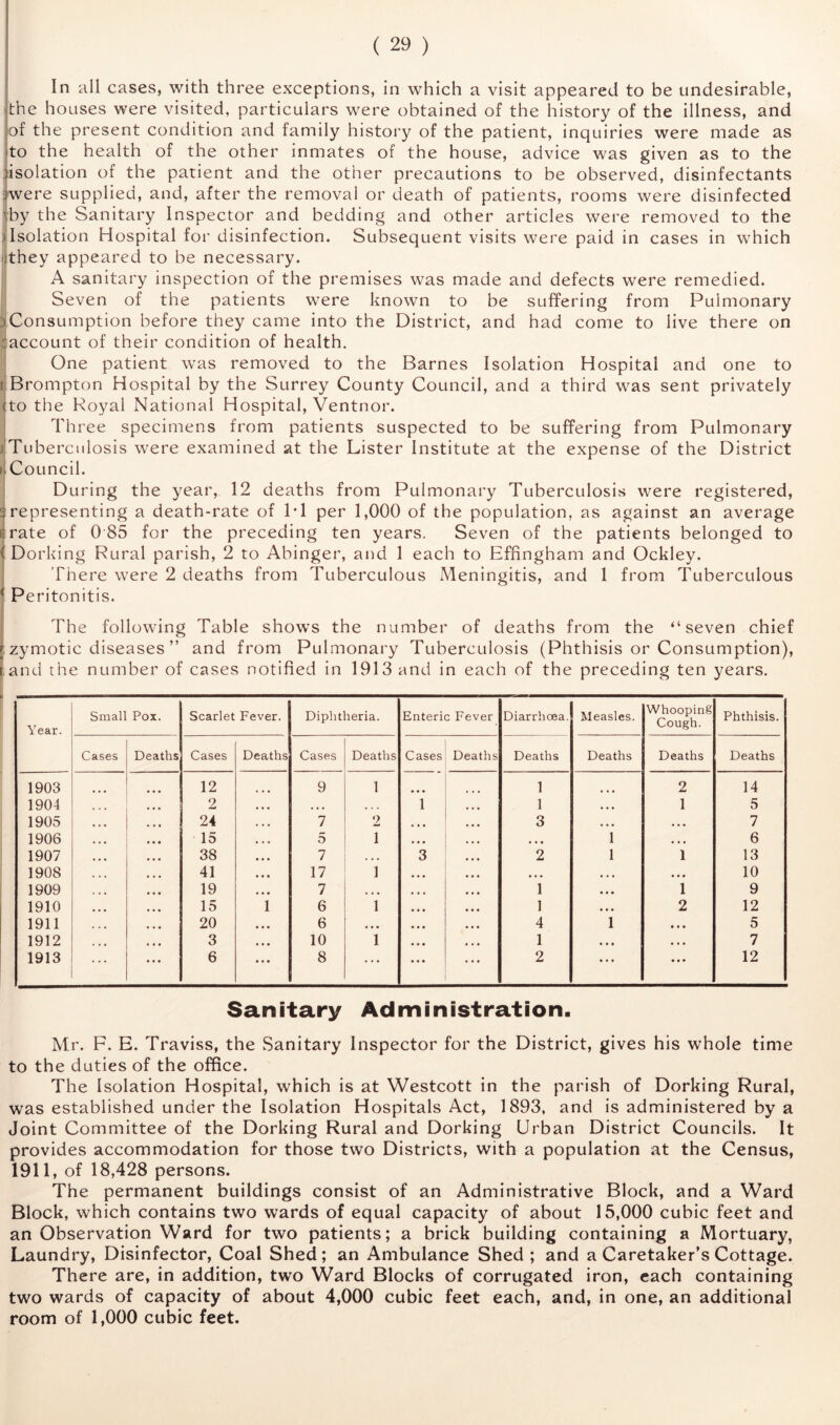 [ In all cases, with three exceptions, in which a visit appeared to be undesirable, ithe houses were visited, particulars were obtained of the history of the illness, and |of the present condition and family history of the patient, inquiries were made as to the health of the other inmates of the house, advice was given as to the lisolation of the patient and the other precautions to be observed, disinfectants iwere supplied, and, after the removal or death of patients, rooms were disinfected |by the Sanitary Inspector and bedding and other articles were removed to the lisolation Hospital for disinfection. Subsequent visits were paid in cases in which ,they appeared to be necessary. A sanitary inspection of the premises was made and defects were remedied. Seven of the patients were known to be suffering from Pulmonary ^Consumption before they came into the District, and had come to live there on ^account of their condition of health. One patient was removed to the Barnes Isolation Hospital and one to ijBrompton Hospital by the Surrey County Council, and a third was sent privately jto the Royal National Hospital, Ventnor. ! Three specimens from patients suspected to be suffering from Pulmonary liTuberctilosis were examined at the Lister Institute at the expense of the District liCouncil. During the year, 12 deaths from Pulmonary Tuberculosis were registered, I representing a death-rate of IT per 1,000 of the population, as against an average grate of 085 for the preceding ten years. Seven of the patients belonged to i Dorking Rural parish, 2 to Abinger, and 1 each to Effingham and Ockley. ; There were 2 deaths from Tuberculous Meningitis, and 1 from Tuberculous ^ Peritonitis. j The following Table shows the number of deaths from the “seven chief i zymotic diseases ” and from Pulmonary Tuberculosis (Phthisis or Consumption), I and the number of cases notified in 1913 and in each of the preceding ten years. Year. Small Pox. Scarlet Fever. Diphtheria. Enteric Fever Diarrhoea. Measles. Whooping Cough. Phthisis. Cases Deaths Cases Deaths Cases Deaths Cases Deaths Deaths Deaths Deaths Deaths 1903 12 9 1 1 2 14 1904 2 • • • . . . 1 1 • « • 1 5 1905 24 7 2 • • • 3 • • • • • • 7 1906 15 5 1 • • • • • • 1 • • • 6 1907 38 7 3 2 1 1 13 1908 41 17 1 • • • • • • • . • « • • 10 1909 19 7 • • • • • « 1 • • • 1 9 1910 15 1 6 1 • • • 1 • • • 2 12 1911 20 6 • • • • • • 4 1 • • • 5 1912 3 10 1 • • • 1 • * • • • • 7 1913 6 8 • • • 2 . . . « • • 12 Sanitary Administration. Mr. F. E. Traviss, the Sanitary Inspector for the District, gives his whole time to the duties of the office. The Isolation Hospital, which is at Westcott in the parish of Dorking Rural, was established under the Isolation Hospitals Act, 1893, and is administered by a Joint Committee of the Dorking Rural and Dorking Urban District Councils. It provides accommodation for those two Districts, with a population at the Census, 1911, of 18,428 persons. The permanent buildings consist of an Administrative Block, and a Ward Block, which contains two wards of equal capacity of about 15,000 cubic feet and an Observation Ward for two patients; a brick building containing a Mortuary, Laundry, Disinfector, Coal Shed; an Ambulance Shed; and a Caretaker’s Cottage. There are, in addition, two Ward Blocks of corrugated iron, each containing two wards of capacity of about 4,000 cubic feet each, and, in one, an additional room of 1,000 cubic feet.