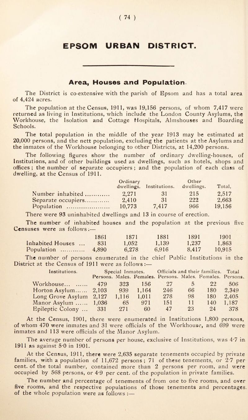 EPSOM URBAN DISTRICT. Area, Houses and Population. The District is co-extensive with the parish of Epsom and has a total area of 4,424 acres. The population at the Census, 1911, was 19,156 persons, of whom 7,417 were returned as living in Institutions, which include the London County Asylums, the Workhouse, the Isolation and Cottage flospitals. Almshouses and Boarding Schools. The total population in the middle of the year 1913 may be estimated at 20,000 persons, and the nett population, excluding the patients at the Asylums and the inmates of the Workhouse belonging to other Districts, at 14,200 persons. The following figures show the number of ordinary dwelling-houses, of Institutions, and of other buildings used as dwellings, such as hotels, shops and offices ; the number of separate occupiers ; and the population of each class of dwelling, at the Census of 1911. Ordinary Other dwellings. Institutions. dwellings. Total, Number inhabited 2,271 31 215 2,517 Separate occupiers 2,410 31 222 2,663 Population 10,773 7,417 966 19,156 There were 93 uninhabited dwellings and 13 in course of erection. The number of inhabited houses and the population at the previous five Censuses were as follows.— 1861 1871 1881 1891 1901 Inhabited Houses ... 831 1,052 1,139 1,237 1,863 Population 4,890 6,278 6,916 8,417 10,915 The number of persons enumerated in the chief Public Institutions in the District at the Census of 1911 were as follows:— Institutions. Special Inmates. Officials and their families. Total Persons. Males. Females. Persons. Males. Females. Persons. Workhouse 479 323 156 27 5 22 506 Horton Asylum 2,103 939 1,164 246 66 180 2,349 Long Grove Asylum 2,127 1,116 1,011 278 98 180 2,405 Manor Asylum 1,036 65 971 151 11 140 1,187 Epileptic Colony ... 331 271 60 47 23 24 378 At the Census, 1901, there were enumerated in Institutions 1,800 persons, of whom 470 were inmates and 31 were officials of the Workhouse, and 699 were inmates and 113 were officials of the Manor Asylum. The average number of persons per house, exclusive of Institutions, was 4*7 in. 1911 as against 5*0 in 1901. At the Census, 1911, there were 2,635 separate tenements occupied by private families, with a population of 11,672 persons; 71 of these tenements, or 27 per cent, of the total number, contained more than 2 persons per room, and were occupied by 568 persons, or 4*9 per cent, of the population in private families. The number and percentage of tenements of from one to five rooms, and over five rooms, and the respective populations of those tenements and percentages of the whole population were as follows :—