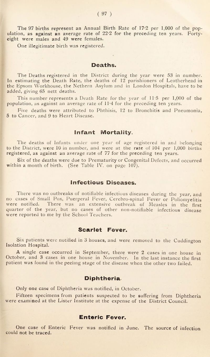The 97 births represent an Annual Birth Rate of 17*2 per 1,000 of the pop- ulation, as against an average rate of 22*2 for the preceding ten years. Forty- eight were males and 49 were females. One illegitimate birth was registered. Deaths. The Deaths registered in the District during the year were 53 in number. In estimating the Death Rate, the deaths of 12 parishioners of Leatherhead in the Epsom Workhouse, the Nethern Asylum and in London Hospitals, have to be added, giving 65 nett deaths. This number represents a Death Rate for the year of 11'5 per 1,000 of the population, as against an average rate of 11 *4 for the preceding ten years. Five deaths were attributed to Phthisis, 12 to Bronchitis and Pneumonia,. 5 to Cancer, and 9 to Heart Disease. Infant Mortality. The deaths of Infants under one year of age registeied in and belonging to the District, were 10 in number, and were at the rate of 104 per 1,000 births registered, as against an average rate of 77 for the preceding ten years. 8ix of the deaths were due to Prematurity or Congenital Defects, and occurred within a month of birth. (See Table IV. on page 107). Infectious Diseases. There was no outbreaks of notifiable infectious diseases during the year, and no cases of Small Pox, Puerperal Fever, Cerebro-spinal Fever or Poliomyelitis were notified. There was an extensive outbreak of Measles in the first quarter of the year, but no cases of other non-notifiable infectious disease were reported to me by the School Teachers. Scarlet Fever. Six patients were notified in 3 houses, and were removed to the Cuddington Isolation Hospital. A single case occurred in September, there were 2 cases in one house in October, and 3 cases in one house in November. In the last instance the first patient was found in the peeling stage of the disease when the other two failed. Diphtheria- Only one case of Diphtheria was notified, in October. Fifteen specimens from patients suspected to be suffering from Diphtheria were examined at the Lister Institute at the expense of the District Council. Enteric Fever. One case of Enteric Fever was notified in June. The source of infection could not be traced.