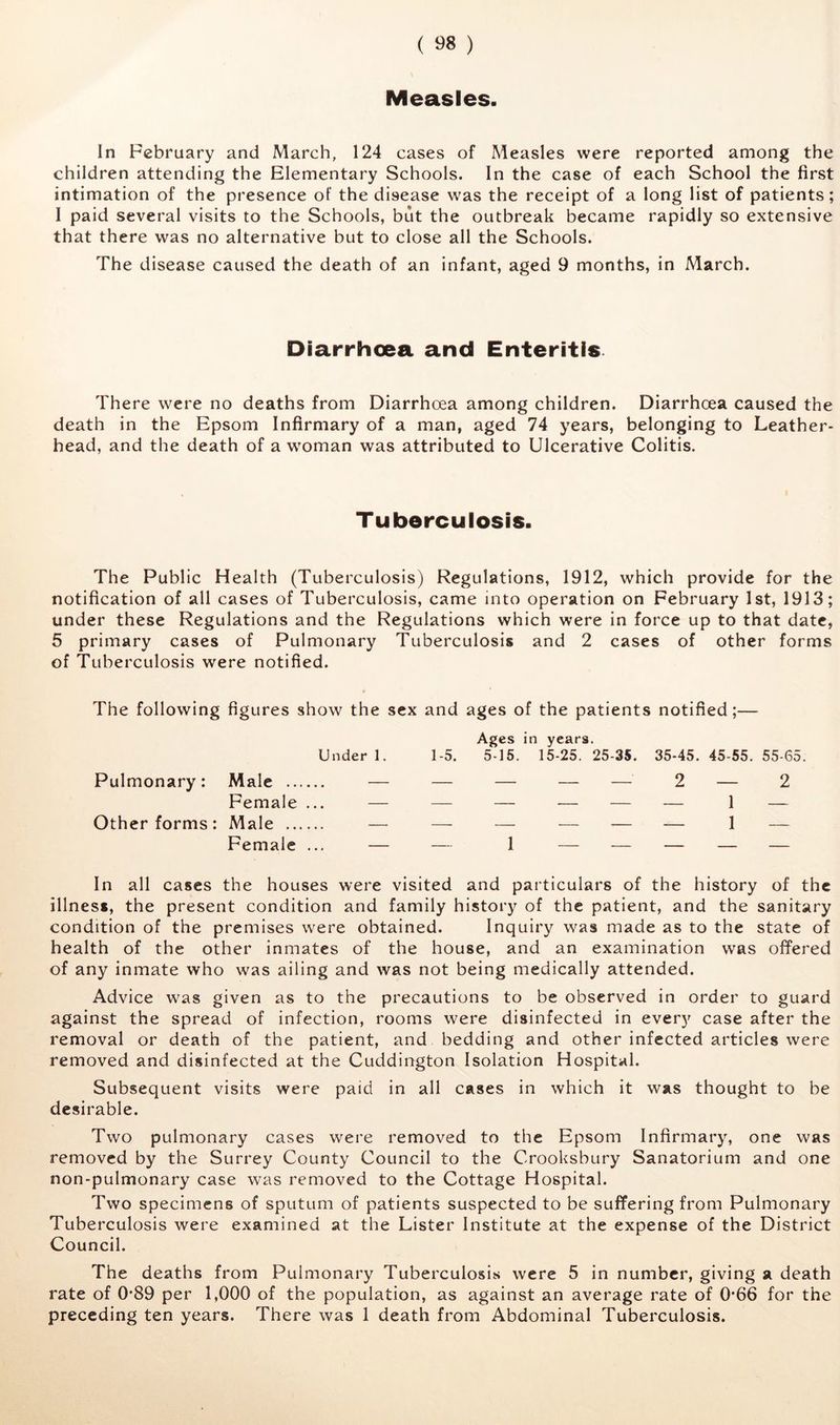 Measles. In February and March, 124 cases of Measles were reported among the children attending the Elementary Schools. In the case of each School the first intimation of the presence of the disease was the receipt of a long list of patients; I paid several visits to the Schools, but the outbreak became rapidly so extensive that there was no alternative but to close all the Schools. The disease caused the death of an infant, aged 9 months, in March. Diarrhoea and Enteritis. There were no deaths from Diarrhoea among children. Diarrhoea caused the death in the Epsom Infirmary of a man, aged 74 years, belonging to Leather- head, and the death of a woman was attributed to Ulcerative Colitis. Tuberculosis. The Public Health (Tuberculosis) Regulations, 1912, which provide for the notification of all cases of Tuberculosis, came into operation on February 1st, 1913; under these Regulations and the Regulations which were in force up to that date, 5 primary cases of Pulmonary Tuberculosis and 2 cases of other forms of Tuberculosis were notified. The following figures show the sex and ages of the patients notified;— Ages in years. Under 1. 1-5. 5-15. 15-25.25-35. 35-45.45-55.55-65. Pulmonary: Male — — — — — 2 — 2 Female ... — — — — — — 1 — Other forms: Male — — — — — — 1 — Female ... — — 1 — — — — — In all cases the houses were visited and particulars of the history of the illness, the present condition and family history of the patient, and the sanitary condition of the premises were obtained. Inquiry was made as to the state of health of the other inmates of the house, and an examination was offered of any inmate who was ailing and was not being medically attended. Advice was given as to the precautions to be observed in order to guard against the spread of infection, rooms were disinfected in every case after the removal or death of the patient, and bedding and other infected articles were removed and disinfected at the Cuddington Isolation Hospital. Subsequent visits were paid in all cases in which it was thought to be desirable. Two pulmonary cases were removed to the Epsom Infirmary, one was removed by the Surrey County Council to the Crooksbury Sanatorium and one non-pulmonary case was removed to the Cottage Hospital. Two specimens of sputum of patients suspected to be suffering from Pulmonary Tuberculosis were examined at the Lister Institute at the expense of the District Council. The deaths from Pulmonary Tuberculosis were 5 in number, giving a death rate of 0*89 per 1,000 of the population, as against an average rate of 0*66 for the preceding ten years. There was 1 death from Abdominal Tuberculosis.