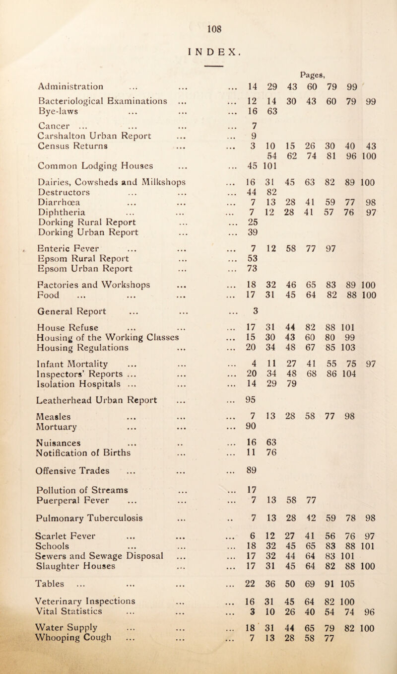 INDEX. Administration Bacteriological Examinations Bye-laws Cancer ... Carshalton Urban Report Census Returns Common Lodging Houses Dairies, Cowsheds and Milkshops Destructors Diarrhoea Diphtheria Dorking Rural Report Dorking Urban Report Enteric Fever Epsom Rural Report Epsom Urban Report Factories and Workshops ood ••• ••• ••• General Report House Refuse Housing of the Working Classes Housing Regulations Infant Mortality Inspectors’ Reports ... Isolation Hospitals ... Leatherhead Urban Report Measles Mortuary Nuisances Notification of Births Offensive Trades Pages, 14 29 43 60 79 99 12 14 30 43 60 79 99 16 63 7 9 3 10 15 26 30 40 43 54 62 74 81 96 100 45 101 16 31 45 63 82 89 100 44 82 7 13 28 41 59 77 98 7 12 28 41 57 76 97 25 39 7 12 58 77 97 53 73 18 32 46 65 83 89 100 17 31 45 64 82 88 100 3 17 31 44 82 88 101 15 30 43 60 80 99 20 34 48 67 85 103 4 11 27 41 55 75 97 20 34 48 68 86 104 14 29 79 95 7 13 28 58 77 98 16 63 11 76 89 Pollution of Streams ... ... 17 Puerperal Fever 7 13 58 77 Pulmonary Tuberculosis 7 13 28 42 59 78 98 Scarlet Fever 6 12 27 41 56 76 97 Schools ... 18 32 45 65 83 88 101 Sewers and Sewage Disposal ... 17 32 44 64 83 101 Slaughter Houses ... 17 31 45 64 82 88 100 T'ables ... ... ... ... 22 36 50 69 91 105 Veterinary Inspections ... 16 31 45 64 82 100 Vital Statistics 3 10 26 40 54 74 96 Water Supply ... 18 31 44 65 79 82 100 Whooping Cough 7 13 28 58 77