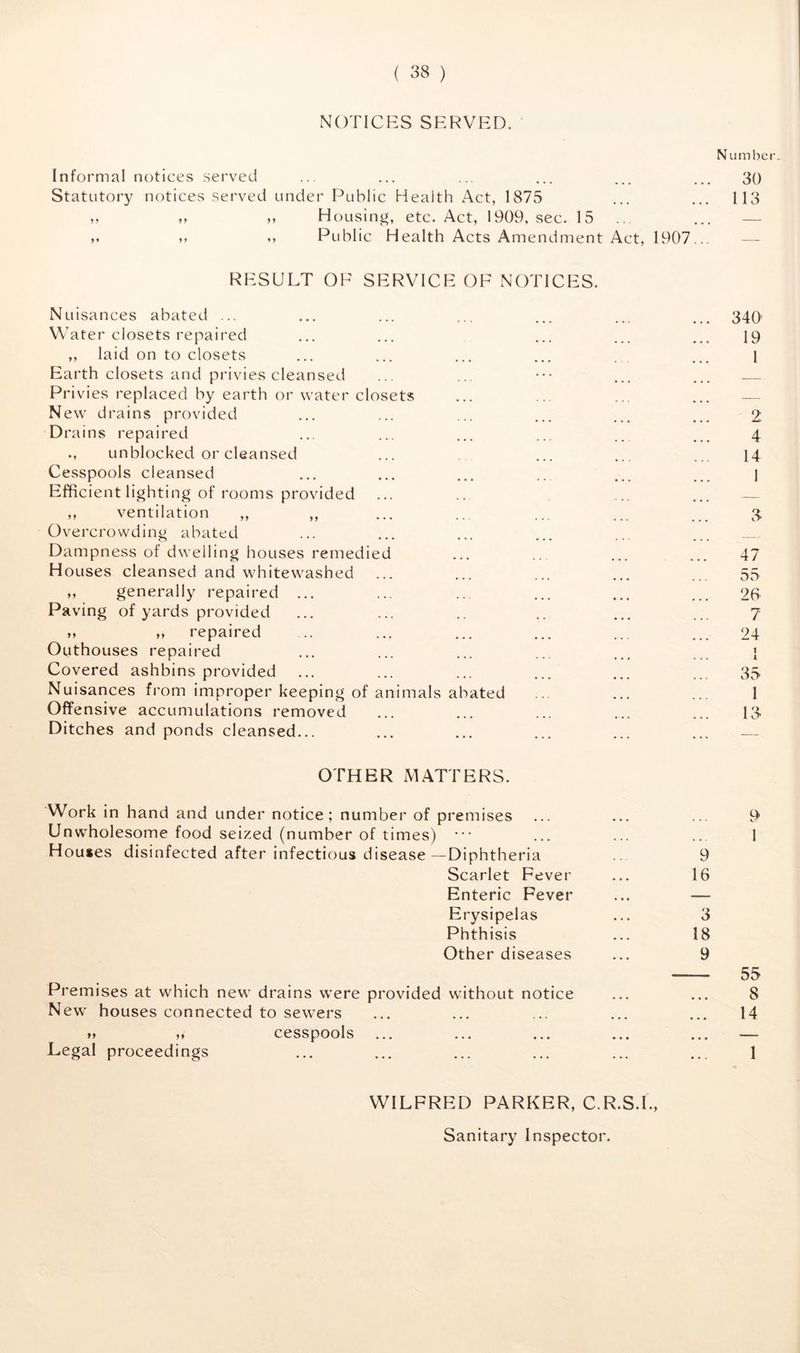 NOTICES SERVED. Informal notices served Statutory notices served under Public Health Act, 1875 ,, „ m Housing, etc. Act, 1909, sec. 15 ,, m m Public Health Acts Amendment Act, 1907... RESULT OF SERVICE OF NOTICES. Nuisances abated ... Water closets repaired ,, laid on to closets Earth closets and privies cleansed Privies replaced by earth or water closets New drains provided Drains repaired ., unblocked or cleansed Cesspools cleansed Efficient lighting of rooms provided ,, ventilation ,, ,, Overcrowding abated Dampness of dwelling houses remedied Houses cleansed and whitewashed ,, generally repaired ... Paving of yards provided „ „ repaired Outhouses repaired Covered ashbins provided Nuisances from improper keeping of animals abated Offensive accumulations removed Ditches and ponds cleansed... OTHER MATTERS. Work in hand and under notice; number of premises Unwholesome food seized (number of times) Houses disinfected after infectious disease—Diphtheria Scarlet Fever Enteric Fever Erysipelas Phthisis Other diseases Premises at which new drains were provided without notice New houses connected to sewers » ,» cesspools Legal proceedings 9 16 3 18 9 Number. 30 113 340 19 1 2 4 14 1 3 47 55 26 7 24 1 i 35 1 13 9 I 55 8 14 1 WILFRED PARKER, C.R.S.I., Sanitary Inspector.