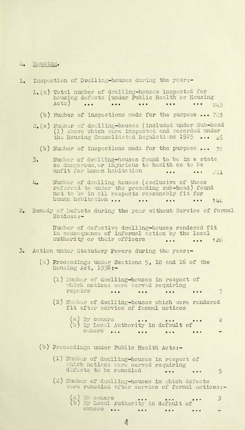 1. Inspection of Dv/elling-houscs during the year5- 1, (a) Total numder of dialling-houses inspected for housing defects (under Public Health or Housing Acts) ••• ••• ••• •». 245 (h) Huiriher of inspections made for the purpose ... 703 2, (a) Nuinhcr of dwelling-houses (included under Sub-head (1) ahove which were inspected and recorded under the Housing Consolidated Regulations 1925 ••• clG (h) NWiher of inspections made for the purpose ... yg 3. Humher of d¥/elling-houses found to he in a state so dangerous.or injurious to health as to he unfit for human habitation ,,, ,,, 4. Nuiihcr of dwelling houses (exclusive of those referred to under the preceding suh-head) found not to he in all respects reasonably fit for human hahitation ... ,,, ,,, ,,, 4c 2. Remedy of Defects during the year without Service of formal Notices Nunher of defective dwelling-houses rendered fit in conseciuenco of informal action hy the local authority or their officers ... ,,, i 20 3. Action under Statutory Pov/ers during the year:- (a) Proceedings under Sections 9? 10 and I6 of the Housing Actj, 1936:- (1) Humher of dwelling-houses in respect of v.Hich notices were served requiring ••• ••• ••• (2) Numher of dwelling-houses which were rendered fit after service of formal notices (a) By owners ... ... ... 2 (h) By Incal Authority in default of 0 ••• ••• ••• (h) Proceedings under Public Health Acts;- (1) Nuaher of dv/elling-houses in respect of which notices wnre served requiring dcfocts to he remedied ... ... 5 (2) Nunher of dwelling-houses in which defects were remedied Eifter service of formal notices h By ouiers ,. . By Local Authority owners # • • • • * in default of 3 4 • • • • • • • • • • • •