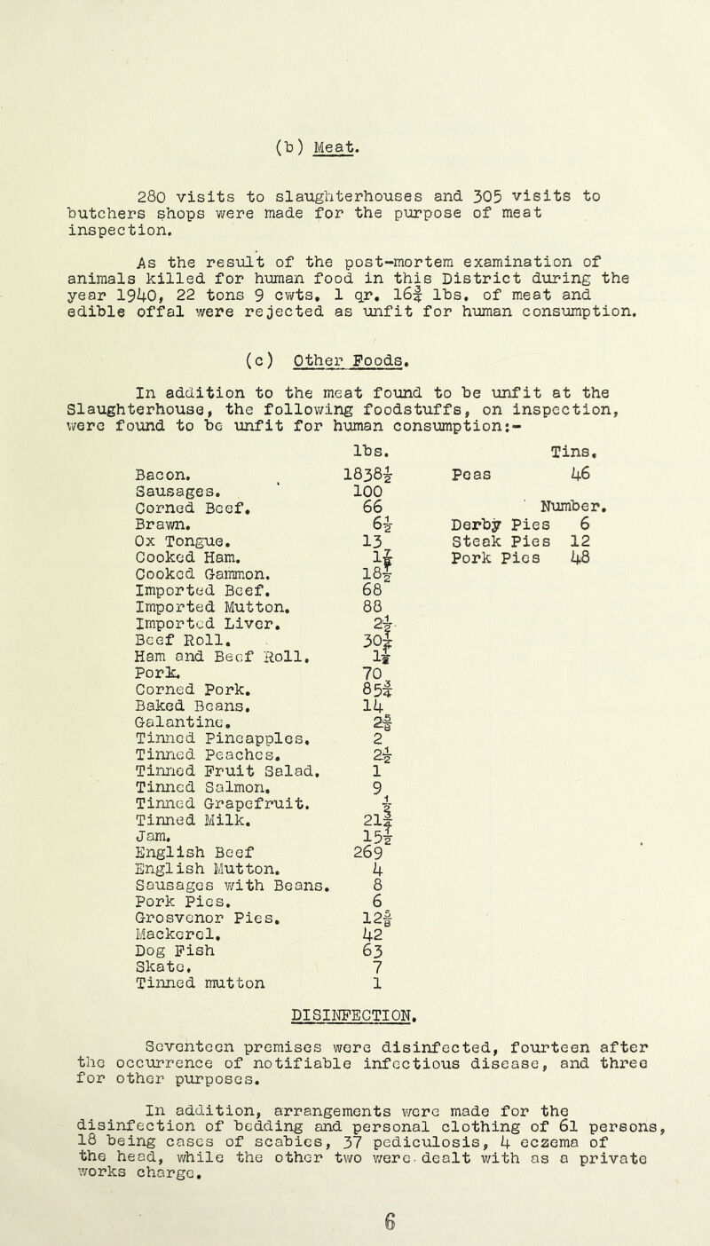 (b) Meat 280 visits to slaTighterhouses and 305 visits to butchers shops were made for the purpose of meat inspection. As the result of the post-mortem examination of animals killed for human food in this District during the year 1940, 22 tons 9 cv/ts, 1 qr, lOf lbs, of meat and edible offal were rejected as unfit for hiunan consumption. (G) Other Foods. In addition to the meat found to be unfit at the Slaughterhouse, the follov/ing foodstuffs, on inspection, were found to be unfit for human consumption lbs. Tins, Bacon. 1838^ Peas 46 Sausages. 100 Corned Beef. 66 Number Brawn. 6i- Derby Pies 6 Ox Tongue. 13 Steak Pies 12 Cooked Ham. Pork Pies 48 Cooked Gammon. 18| Imported Beef, 68 Imported Mutton, 88 Imported Liver, pi 3oi Beef Roll, Ham and Beef Roll, j-a Porlsi. Corned Pork, 85i Baked Beans, 14 Galantine, 2§ Tinned Pineapples, 2 Tinned Peaches, 2-i Tinned Fruit Salad, 1 Tinned Salmon, 9 Tinned Grapefruit, 1 Tinned Milk, 21} 15I Jam. English Beef 269 English Mutton. 4 Sausages with Beans, 8 Pork Pics, 6 Grosvenor Pies. 12| Mackerel, 42 Dog Fish 63 Skate, 7 Tinned mutton 1 DTSINFFOTTON- Seventeen premises wore disinfected, fourteen after the occurrence of notifiable infectious disease, and three for other purposes. In addition, arrangements were made for the disinfection of bedding and personal clothing of 6l persons, 18 being cases of scabies, 37 pediculosis, 4 eczema of the head, while the other two were, dealt with as a private works charge. 6