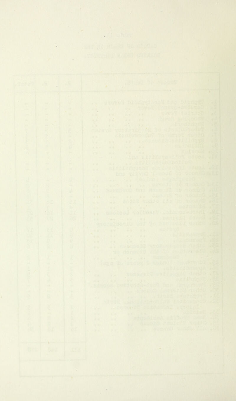 ■ ; ‘Vi ■ « », W'^’ .W^ '*' • ** \i^ /»•' ■••* i- <* , V ui’jlt ■ i. V'^.' •ii' 'yl , .. ■ •• f/**/-i-.--. .1 W. .'v ■ s^'t' I - Q ^ - ',. V ^3| ■ ''>? ' . « ' ' «• .#' ■' ■ •.■•*■ - . » ■ '. -d.' 1? * <• ■ . ' ;♦ #, ■ « 4. ' t 9> r-'^ii if J;Xta'.£ l : ^ It'^ 9 t . 'i !V jV ■ ,1; '* V- ' <4 ai:, ■■ ,;': *% . . « n ^ :■* ' - -. ' Yf.'':' t ■ ..■ ■'• • Ta ■' -'ir ■ ' O'f'■4' cov.:'.' .tai - ■ t ■■' ' ' S'^s:-'''■ \.'J'',tv;50 I ..-a-o. Jci '3 v a ■. ■■■ 1 ■v, /'■■’'''■'V,;. ■.», ^ o-o4 li; a.j ij, 1 # .]P . _ ■« * fc *_j‘ “ .*■•'' 1 -• 4iis*Lv- . 4 S^y,: . ■ t ■ ■■* * ■ ■J. ,V. 1 :f *'■■' ■t ^;;.. .4, ■i^ Yy . .'.j-vf’ts 'aJ- ' 'V ) 4 a 5 ■' ' ■ ',f . :' **.-: '■ ',i '■ ■ . PP p ■ 1 .%-Y;' - -y- ig .*4 4 ■ •1 ' M' 'jYtVY'-'■' . i - 4 ■. 1 'i-- ' <lsi'iit 4. ;j p ■ .' • ii hi ■Jt,4 J- Os'llffl - '■ ii 'i. ^4)1 .; / , •'■ :^aj; ' , ''.■^ ‘ ' lit 'v » f« 5f ^ •'.' ;\- M t .,i ^ 1 ^j^vXh i ... 4--^ ■' -'j 4*V. c '■' ■ IK %4i'n < :'’ a: ';] • *v tL ■ «'V' ' * y '■> 4t''-'i;V''l>'* ' 'it' '' 4v4';^ ■ ' '4 '44 '. :4;;4.^'!’y '; ■■■•'/.vsvi.v w^.a'a.' .■..4 4 ■•'••^ ; ;..r /•■ ‘ .' , .;■ < ^ a :•.’ i 4'‘-