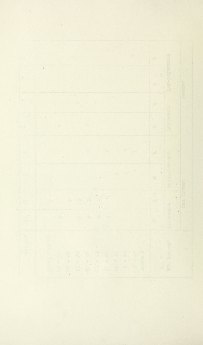 / J-'’ ■< J *; •■' ^■ 'I ' « H' / \ •\ 1 o X'- ;Tl >• > -■t ■ v- f r •. !U ) I Y I !'. I ? I r ! t :5:SP . s 'H.