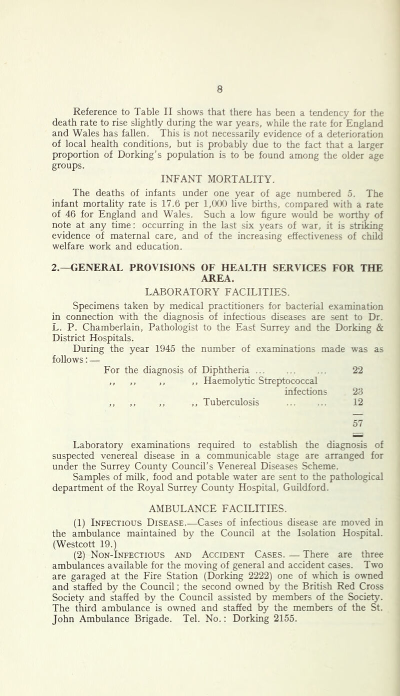 Reference to Table II shows that there has been a tendency for the death rate to rise slightly during the war years, while the rate for England and Wales has fallen. This is not necessarily evidence of a deterioration of local health conditions, but is probably due to the fact that a larger proportion of Dorking’s population is to be found among the older age groups. INFANT MORTALITY. The deaths of infants under one year of age numbered 5. The infant mortality rate is 17.6 per 1,000 live births, compared with a rate of 46 for England and Wales. Such a low figure would be worthy of note at any time: occurring in the last six years of war, it is striking evidence of maternal care, and of the increasing effectiveness of child welfare work and education. 2—GENERAL PROVISIONS OF HEALTH SERVICES FOR THE AREA. LABORATORY FACILITIES. Specimens taken by medical practitioners for bacterial examination in connection with the diagnosis of infectious diseases are sent to Dr. L. P. Chamberlain, Pathologist to the East Surrey and the Dorking & District Hospitals. During the year 1945 the number of examinations made was as follows: — For the diagnosis of Diphtheria ... ... ... 22 ,, ,, ,, ,, Haemolytic Streptococcal infections 28 ,, ,, ,, ,, Tuberculosis 12 57 Laboratory examinations required to establish the diagnosis of suspected venereal disease in a communicable stage are arranged for under the Surrey County Council’s Venereal Diseases Scheme. Samples of milk, food and potable water are sent to the pathological department of the Royal Surrey County Hospital, Guildford. AMBULANCE FACILITIES. (1) Infectious Disease.—Cases of infectious disease are moved in the ambulance maintained by the Council at the Isolation Hospital. (Westcott 19.) (2) Non-Infectious and Accident Cases. — There are three ambulances available for the moving of general and accident cases. Two are garaged at the Fire Station (Dorking 2222) one of which is owned and staffed by the Council; the second owned by the British Red Cross Society and staffed by the Council assisted by members of the Society. The third ambulance is owned and staffed by the members of the St. John Ambulance Brigade. Tel. No.: Dorking 2155.