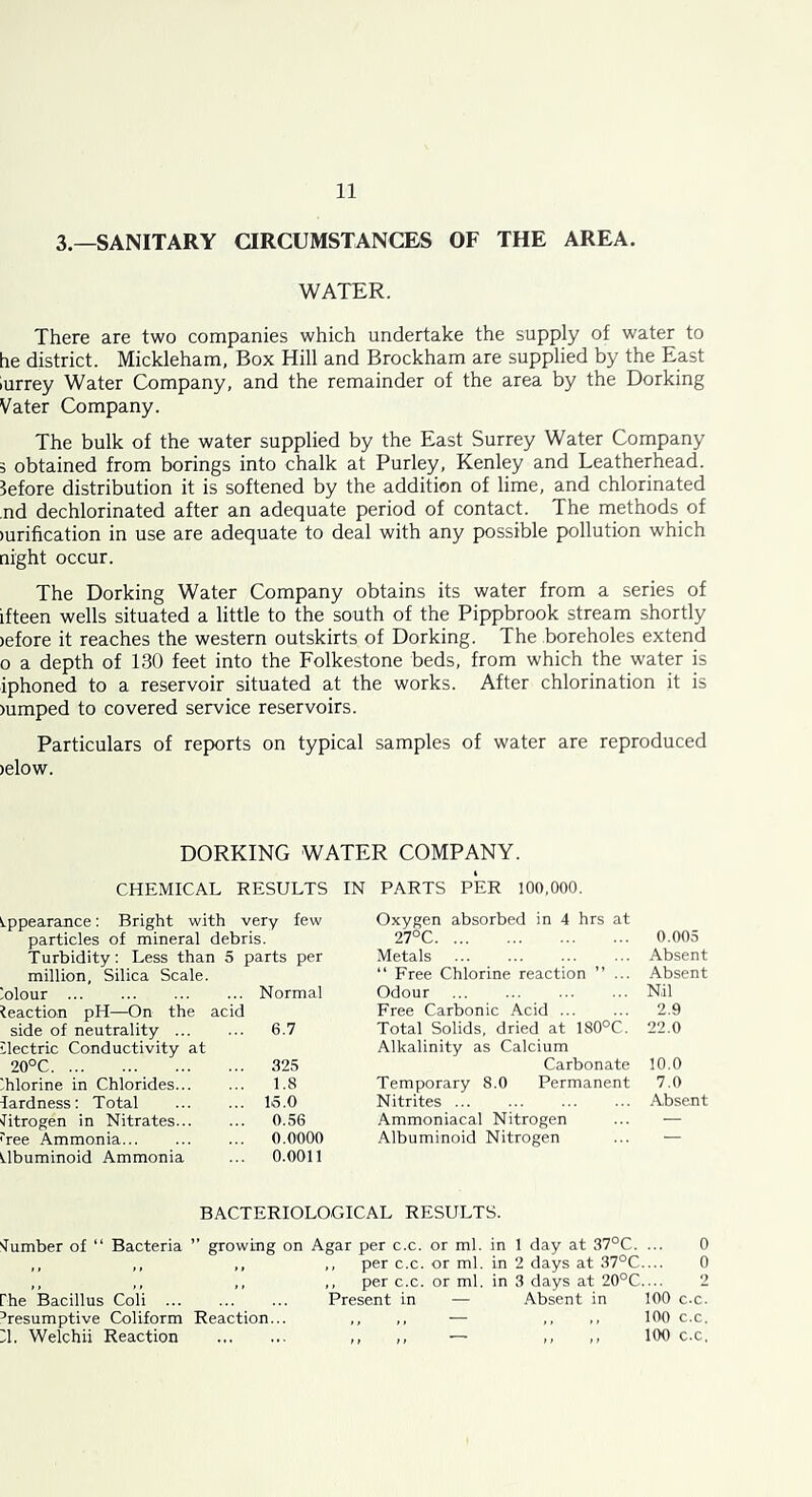 3.—SANITARY aRCUMSTANGES OF THE AREA. WATER. There are two companies which undertake the supply of water to he district. Mickleham, Box Hill and Brockham are supplied by the East iurrey Water Company, and the remainder of the area by the Dorking Vater Company. The bulk of the water supplied by the East Surrey Water Company 3 obtained from borings into chalk at Purley, Kenley and Leatherhead. lefore distribution it is softened by the addition of lime, and chlorinated nd dechlorinated after an adequate period of contact. The methods of )urification in use are adequate to deal with any possible pollution which night occur. The Dorking Water Company obtains its water from a series of ifteen wells situated a little to the south of the Pippbrook stream shortly )efore it reaches the western outskirts of Dorking. The boreholes extend o a depth of 130 feet into the Folkestone beds, from which the water is iphoned to a reservoir situated at the works. After chlorination it is )umped to covered service reservoirs. Particulars of reports on typical samples of water are reproduced )elow. DORKING WATER COMPANY. CHEMICAL RESULTS IN PARTS PER 100,000. Appearance: Bright with very few particles of mineral debris. Turbidity: Less than 5 parts per million. Silica Scale. iolour ... Normal Reaction pH—On the acid side of neutrality ... ... 6.7 Electric Conductivity at 20°C ... 325 ihlorine in Chlorides... 1.8 lardness: Total 15.0 ■Jitrogen in Nitrates... ... 0.56 'ree Ammonia ... 0.0000 Albuminoid Ammonia ... 0.0011 Oxygen absorbed in 4 hrs at 27°C 0.005 Metals Absent “ Free Chlorine reaction ” ... Absent Odour Nil Free Carbonic Acid 2.9 Total Solids, dried at 180°C. Alkalinity as Calcium 22.0 Carbonate 10.0 Temporary 8.0 Permanent 7.0 Nitrites ... Absent Ammoniacal Nitrogen — Albuminoid Nitrogen — BACTERIOLOGICAL RESULTS. 'lumber of “ Bacteria ” growing on Agar per c.c. or ml. in 1 day at 37°C. ... 0 ,, ,, ,, ,, per c.c. or ml. in 2 days at 37°C.... 0 ,, ,, ,, ,, per c.c. or ml. in 3 days at 20°C.... 2 fhe Bacillus Coli Present in — .\bsent in 100 c.c. ^resumptive Coliform Reaction... ,, ,, — ,, ,, lOOc.c. ;i. Welchii Reaction ,, ,, — ,, ,, 100 c.c.