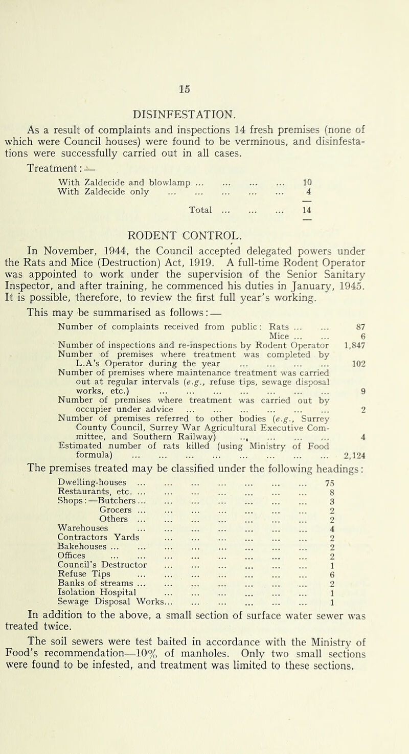 DISINFESTATION. As a result of complaints and inspections 14 fresh premises (none of which were Council houses) were found to be verminous, and disinfesta- tions were successfully carried out in all cases. Treatment : — With Zaldecide and blowlamp 10 With Zaldecide only 4 Total 14 RODENT CONTROL. In November, 1944, the Council accepted delegated powers under the Rats and Mice (Destruction) Act, 1919. A full-time Rodent Operator was appointed to work under the supervision of the Senior Sanitary Inspector, and after training, he commenced his duties in January, 1945. It is possible, therefore, to review the first full year’s working. This may be summarised as follows: — Number of complaints received from public: Rats 87 Mice 6 Number of inspections and re-inspections by Rodent Operator 1,847 Number of premises where treatment was completed by L.A’s Operator during the year 102 Number of premises where maintenance treatment was carried out at regular intervals (e.g., refuse tips, sewage disposal works, etc.) 9 Number of premises where treatment was carried out by occupier under advice ... 2 Number of premises referred to other bodies {e.g., Surrey County Council, Surrey War Agricultural Executive Com- mittee, and Southern Railway) 4 Estimated number of rats killed (using Ministry of Food formula) 2,124 The premises treated may be classified under the followi ng headings; Dwelling-houses 75 Restaurants, etc 8 Shops : —Butchers 3 Grocers 2 Others 2 Warehouses 4 Contractors Yards 2 Bakehouses ... 2 Offices 2 Council’s Destructor 1 Refuse Tips ... 6 Banks of streams 2 Isolation Hospital 1 Sewage Disposal Works 1 In addition to the above, a small section of surface water sewer was treated twice. The soil sewers were test baited in accordance with the Ministry of Food’s recommendation—10% of manholes. Only two small sections were found to be infested, and treatment was limited to these sections.