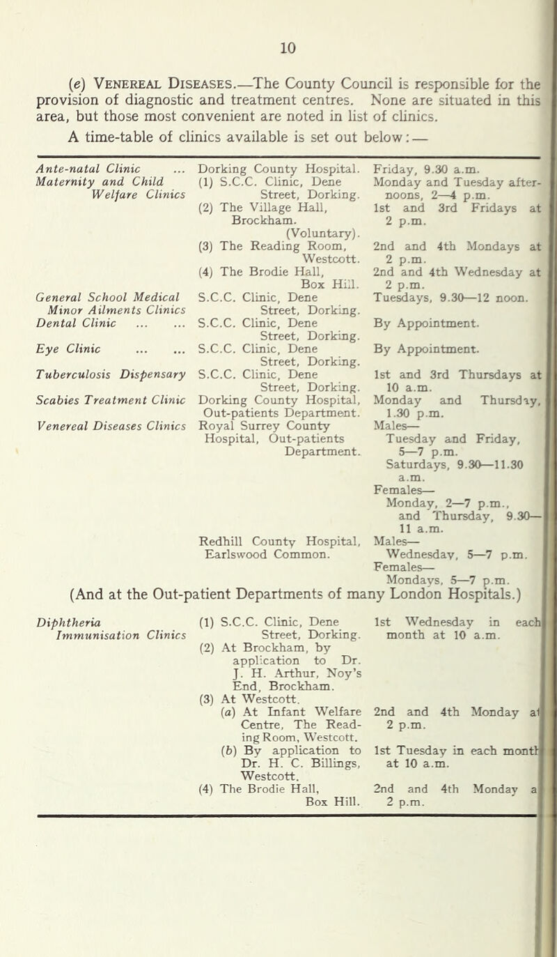 (e) Venereal Diseases.—^The County Council is responsible for the provision of diagnostic and treatment centres. None are situated in this area, but those most convenient are noted in list of clinics. A time-table of clinics available is set out below: — Ante-natal Clinic Maternity and Child Welfare Clinics General School Medical Minor Ailments Clinics Dental Clinic Eye Clinic Tuberculosis Dispensary Scabies Treatment Clinic Venereal Diseases Clinics Dorking County Hospital. (1) S.C.C. Clinic, Dene Street, Dorking. (2) The Village Hall, Brockham. (Voluntary). (3) The Reading Room, Westcott. (4) The Brodie Hall, Box Hill. S.C.C. Clinic, Dene Street, Dorking. S.C.C. Clinic, Dene Street, Dorking. S.C.C. Clinic, Dene Street, Dorking. S.C.C. Clinic, Dene Street, Dorking. Dorking County Hospital, Out-patients Department. Royal Surrey County Hospital, Out-patients Department. Friday, 9.30 a.m. Monday and Tuesday after- noons, 2—4 p.m. 1st and 3rd Fridays at 2 p.m. 2nd and 4th Mondays at 2 p.m. 2nd and 4th Wednesday at 2 p.m. Tuesdays, 9.30—12 noon. By Appointment. By Appointment. 1st and 3rd Thursdays at 10 a.m. Monday and Thursday, 1.30 p.m. Males— Tuesday and Friday, 5—7 p.m. Saturdays, 9.30—11.30 Females— Monday, 2—7 p.m., and Thursday, 9.30— 11 a.m. Males— Wednesday, 5—7 p.m. Females— Mondays, 5—7 p.m. (And at the Out-patient Departments of many London Hospitals.) Redhill County Hospital, Earlswood Common. Diphtheria Immunisation Clinics (1) S.C.C. Clinic, Dene Street, Dorking. (2) At Brockham, by application to Dr. J. H. Arthur, Noy’s End. Brockham. (3) At Westcott. (a) At Infant Welfare Centre, The Read- ing Room, Westcott. (h) By application to Dr. H. C. Billings, Westcott. (4) The Brodie Hall, Box Hill. 1st Wednesday in month at 10 a.m. each 2nd and 4th Monday al] 2 p.m. 1st Tuesday in each month at 10 a.m. 2nd and 2 p.m. 4th Monday a]