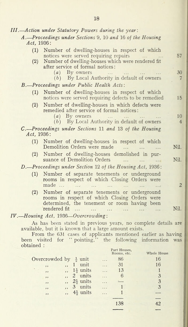 III.—Action under Statutory Powers during the year: A. —Proceedings under Sections 9, 10 and 16 of the Housing Act. 1936: (1) Number of dwelling-houses in respect of which notices were served requiring repairs ... ... 57 (2) Number of dwelling-houses which were rendered fit after service of formal notices: [а) By owners ... ... ... ... 30 (б) By Local Authority in default of owners 7 B. —Proceedings under Public Health Acts: (1) Number of dwelling-houses in respect of which notices were served requiring defects to be remedied 15 (2) Number of dwelling-houses in which defects were remedied after service of formal notices: (a) By owners ... ... ... ... 10 (b) By Local Authority in default of owners 4 C. —Proceedings under Sections 11 and 13 of the Housing Act. 1936: (1) Number of dwelling-houses in respect of which Demolition Orders were made ... Nil. (2) Number of dwelling-houses demolished in pur- suance of Demolition Orders ... ... ... Nil. D. —Proceedings under Section 12 of the Housing Act. 1936: (1) Number of separate tenements or underground rooms in respect of which Closing Orders were made ... ... ... ... ... ... ...i 2 (2) Number of separate tenements or underground rooms in respect of which Closing Orders were determined, the tenement or room having been rendered fit ... ... ... ... Nil. IV.—Housing Act, 1936—Overcrowding: As has been stated in previous years, no complete details are available, but it is known that a large amount exists. From the 631 cases of applicants mentioned earlier as having been visited for ‘ obtained : pointing, ’ ’ the following information was Part Houses, Rooms, etc. Whole House Overcrowded by f i * > \ unit 86 16 1 unit 31 16 ft ft \\ units 13 1 ft ft 2 units 6 3 ft ft 2\ units — 3 ft ft 3 units 1 3 ft ft 4i units 1 — 138 42