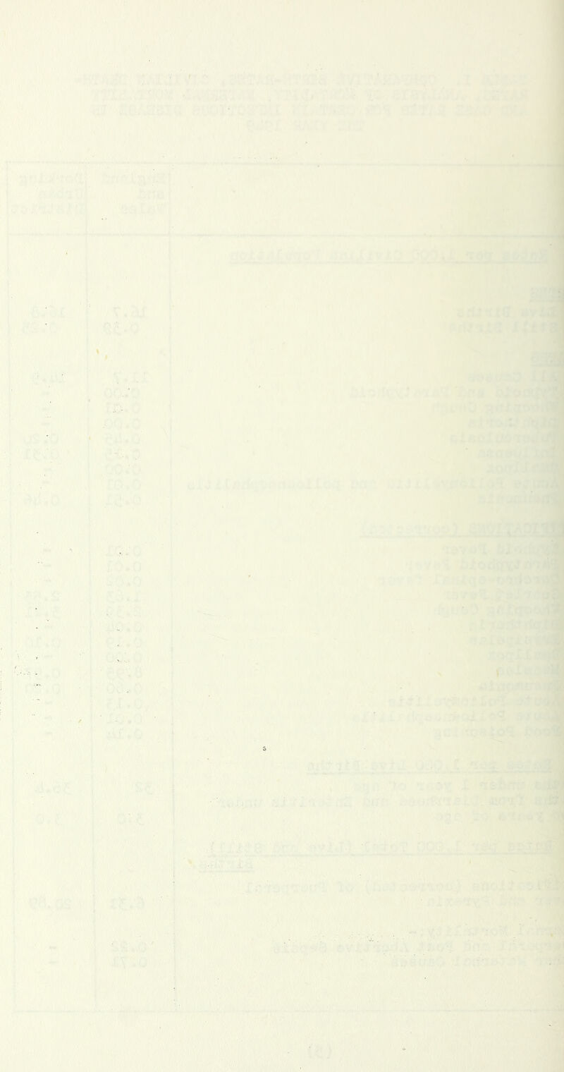 I '.ui* '■ iV.'. » ' ■ ' ■ v‘v' W , , .1 ■:^^ T- -■ 4 -.AtJSm: W'- .' ■' '■'.' 1 <(’,■' TV '; ( j % ip'v ■-■■''' { ■ 4* *^ ll■>^|ya^Fl ■ ft . . • * # ^■it ''l: ..c.'u- '■ I ?«■- ■“: !■ .e£.o ' '■ ■ '(•■' I r iJ '® • vv , ' f’■■'■TTTt;? ' . ■? lii-SSiL <'■<:,:■■ V' U ‘ Wju ^ : , j , ;, / *•*! ’ i' ^ f V vU'.» V ':;. ^ -■ ' f,0.o'’’;'fv::'':::’:v ,ep0 ■ i'T\ ., „. :.! '’,iOtO ' c-lsj i U'J'., - .1 - VW^ '; ! '-41^' '■■• I' £n:Q' ’■ i: ■tTv^*0>^ Ti > .' ■;■• “ : ' ■.■ ;■■ f',, li^uO ' Tp ^6-.rv : T ■ ■■ ■ ■. :'■ ''' ..Q '■^',CiV