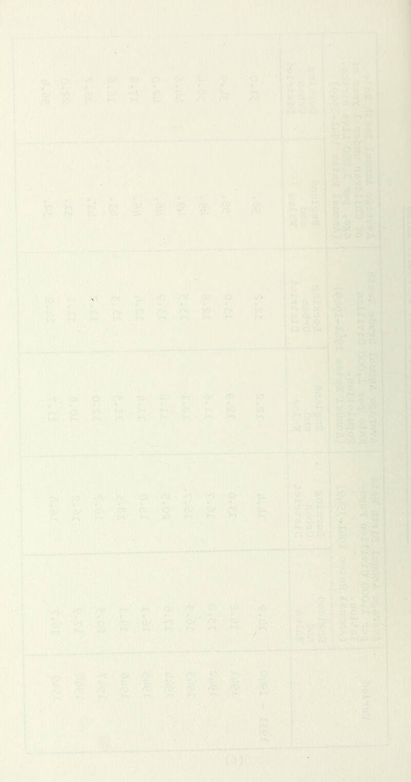 V»:,' '■' ■ ■♦ •' * ■y^' o t iry ■y fe o Si'Mwii >1^^: '’; i i, , 'Jrt 1: 0 . ^ ; '• 'H ' ^1 r--- 0^ ■ :'p5: ''h% \'i^ '% , . *1- * » <iJ ' .'tf t--. Ir-. • • /tJ O t:. m iiESi;|i!:l' '■ J' ': ;r '*■■ ' ' . \ '■ 0 :/'f, ;; h-i ■ H i'' 1 l~< , Ml,' ■>■ ■ f. ' *''*■' ,• ■’ ' '■ • -CP O’, '')^ ' •4-’( ■ * ■' .« ■ ■ * ti. ■■■*■': Ca^ O ■V/'* • • • t K* '••¥^' ' r« V) r« (c ' >'■' h-i hi h» t^t »• 1)0 r- (I t“> V: --;.• |>S,\‘.'t*; v*:/'.. .', ’ . . - . . ''.ii .y. ,.^ ,•■. ..- <• eO ^ ' -'■J '-O /*'■, 'O • ’■■ t;. :♦ ” « IL « '!f^-,-, O ■ i—. fcO <v iS, {71 ■■■'■..•V -■.' '