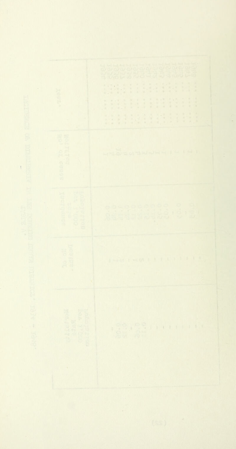 iviV.y’vv;:), li?2®ST ■■*»**• t_< wJ u4, 1 - t ‘ • tr* 'T’.^w d/ d/Q/a^ a' o/ ci>a> ov y/^ ■/*k/^\J i d *d ^.[ ,•'*■ J M ■ § '^g- .W ^•' . ■•; >iM «r tj a ,: ;« ,,'.o, .w,, -'O'd ■'