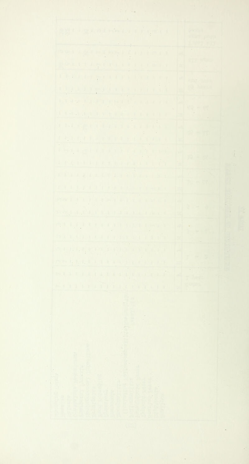 ■■I i < I : f’- I ! I i : I ■ ' ‘ / ( ? i ‘ » i J if * II ' -T -»r •• ,vj' 1 »■ I I I i I ( i 1 ( I < V (