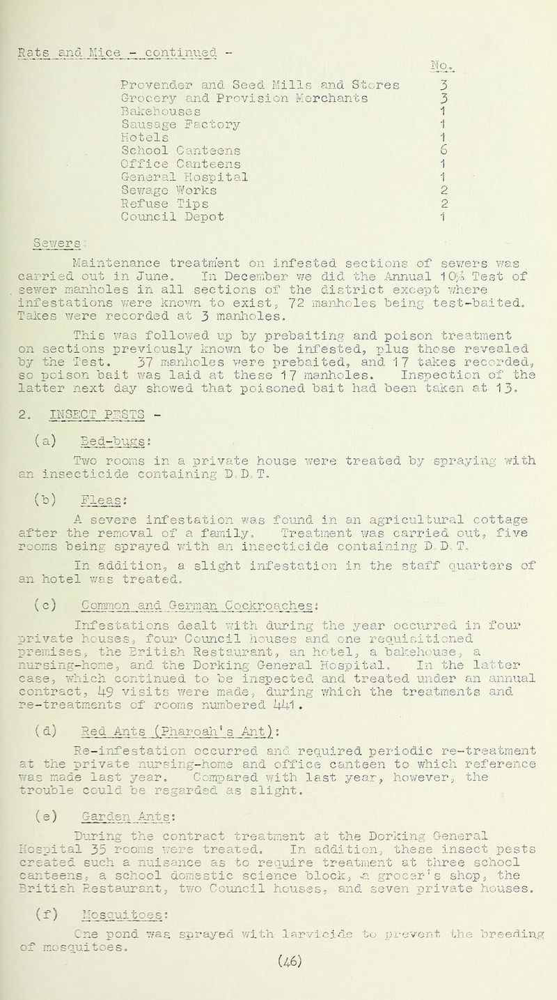 Provender and Seed Mills and Stores Grocery and Provision Merchants Bakehouses Sausage Factory Hotels School Canteens Office Canteens General Hospital Sewage Works Refuse Tips Council Depot No, 3 3 1 1 1 6 1 1 2 2 Sewers Maintenance treatment on infested sections of sewers was carried out in June, In December we did the Annual 10% Test of sewer manholes in all sections of the district except where infestations were known to exist, 72 manholes being test-baited. Takes were recorded at 3 manholes. This was followed up) by prebaiting and poison treatment on sections previously known to be infested, plus those revealed by the Test, 37 manholes were prebaited, and 17 takes recorded, so poison bait was laid at these 17 manholes. Inspection of the latter next day showed that poisoned bait had been taken at 13° 2• INSECT PESTS - (a) Bed-bugs; Two rooms in a private house were treated by spraying with an insecticide containing D,D,T, (b) Fleasi A severe infestation was found in an agricultural cottage after the removal of a fairily. Treatment was carried out, five rooms being sprayed with an insecticide containing D D T,. In addition, a slight infestation in the staff quarters of an hotel was treated. (c) Common and German Cockroachess Infestations dealt with during the year occurred in four private houses, four Council houses and one requisitioned premises, the British Restaurant, an hotel, a bakehouse, a nursing-home, and the Dorking General Hospital, In the latter case, which continued to be inspected and treated under an annual contract, 49 visits were made, during which the treatments and re-treatments of rooms numbered 441 . (d) Red Ants (Pharoah*s Ant): Re-infestation occurred and required periodic re-treatment at the private nursing-home and office canteen to which reference was made last year. Compared with last year, however, the trouble could be regarded as slight, (e) Garden Antsi During the contract treatment at the Dorking General Hospital 35 rooms were treated. In addition, these insect pests created such a nuisance as to require treatment at three school canteens, a school domestic science block, n grocer Is shop, the British Restaurant, two Council houses? and seven private houses, (f) MosGuito.es: One pond was sprayed with larvicj.de to prevent the breeding of mosquitoes. (46)