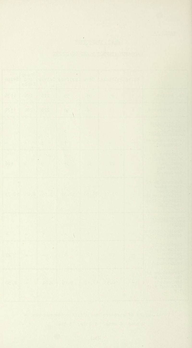 f ■•■: . 'iflil ”V.. ■ '.., ,yi, '•t',/-.*i^M jiiJlHfli:'i • .. ' ■■<• ■ ^ ^•■. ■■! ■ ■' I ' ■ i£3^;iy. ,. ;,'V' . . I . ■ .i>-- -il’ 1 r^. SSSkam.: ■ 7 ..•m,^;^j;.;,;:^jT , -. ' ■ v. :^v:;-> - ’ '■ •■'■. f4v- 'r:.'im':\ Zli li^i- ' ■»; i 1 ' Vg 'a <•■ - t ‘ ■ W' 1 :P:':m 1 - n* :• r - S ■: L^‘ . 1. ■ifl • , 'A I'^'v •■• I ■>...' • ' , , \ o''':-\'V./:;'tr':.,r 'o' \ ''VV''^;., if I • ^■' - . , - ■i ' '*'^V■■,-... J''-''''■■-'•V':\;y'']^-’'m ■ j ■ '' •--hhs^ ' -'m' '.*.!!'/'■ t». ' r^nfwSnwYwir ■