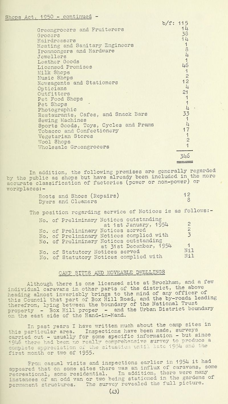 Shops Act. 1950 - continued - Greengrocers and Fruiterers Grocers Hairdressers Heating and Sanitary Engineers Ironmongers and Hardware Jewellers Leather Goods Licensed Premises Milk Shops Music Shops Newsagents and Stationers Opticians Outfitters Pet Pood Shops Pet Shops Photographic Restaurants, Cafes, and Snack Bars Sewing Machines Sports Goods, Toys, Cycles and Prams Tobacco and Confectionery Vegetarian Stores Wool Shops Wholesale Greengrocers b/f: 115 1 4 38 14 1 8 4 1 46 1 2 12 4 21 1 1 4 • 33 1 4 17 1 2 1 346 In addition, the following premises are generally regarded by the public as shops but have already been included in the moie accurate classification of factories (power or non-power) or woriq)laces: - Boots and Shoes (Repairs) 12 Dyers and Cleaners 8 The position regarding service of Notices is as No. of Preliminary Notices outstanding at 1st January, 1954 No. of Preliminary Notices served No, of Preliminary Notices complied with No. of Preliminary Notices outstanding at 31st December, 1954 No, of Statutory Notices served No, of Statutory Notices complied v/ith followsi- 2 3 1 Nil Nil CMT SITES A^ID MCVGABLE D7.1DLL1NGS Although there is one licensed site at Brockham, and a fev/ individual caravans in other parts of the district, the^above heading almost invariably brings to the mind of any officer of this Council that part of Box Hill Road, and the^by-roads leading therefrom, lying between the boundary of the National Trust trouerty - Box Hill nroper — and the Urban District boundary on the east side of the Hand-in-Hand. tnis p Carrie ^946 t comule In uast years I have written much about the camp sites in articular area. Inspections have been made, surveys_ d out - usually for some specific information - but since here had been no really comprehensive survey to produce a te auureci at ion of the situation unti-i late 1954 aj.id ohe first month or two of 1955. From casual visits and inspections earlier in 1954 it had appeared that on some sites there was an influx of caravans, some recreationalj some residential. In addition, there v/ere many instances of an odd van or two being stationed in the gardens of uerm-anent structiires. The survey revealed the full picture, (43)