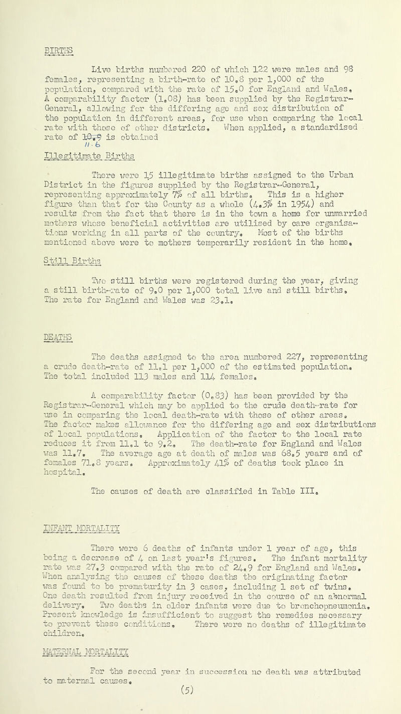 Live births numbered 220 of which 122 were males and 9^ females; representing a birth-rate of 10,0 per 1^000 of the population; compared with the rate of 15«0 for England and Wales, A comparability factor (l,08) has been supplied 137- the Registrar- General; allowing for the differing age and sex distribution of the population in different areas; for use when comparing the local rate with those of other districts. When applied; a standardised rate of 10,9 is obtained //• I^llpj;i_tirnate Births There were 15 illegitimate births assigned to the Urban District in the fig*ures supplied by the Registrar-General; representing approximately 7% of all births. This is a higher figm-e than that for the Oounty as a whole {lva3% in 1954) and results from the fact that there is in the town a home for uimiarried mothers whose beneficial activities are utilised by care organisa- tions working in all parts of the country. Most of the births mentioned abovB were to mothers temporarily resident in the home. Still Births Tv-jo still births were registered during the year; giving a still birth-rate of 9,0 per 1;000 total live and still births. The rate for England and Wales was 23,1, DEATiS The deaths assigned to the area numbered 227; representing a crude death-rate of 11,1 per 1;000 of the estimated population. The total included 113 males and 114 females, A comparability factor (0,83) has been provided by the Registrar-G-eneral which may be applied to the crude death-rate for use in comparing the local death-rate with those of other areas. The factor makes allox/ance for the differing age and sex distributions of local populations. Application of the factor to the local rate reduces it from 11,1 to 9,28 The death-rate for England and Wales was 11,7, The average age at death of males was 68,5 years and of females 71,8 years. Approximately 41% of deaths took place in hospital. The causes of death are classified in Table Ilia IIIEAITT MjRTAI.ITY There were 6 deaths of infants under 1 3^ar of age; this being a decrease of 4 on last jear^s figures. The infant mortality rate was 27,3 compared with the rate of 24,9 for England and Wales, v.'hen analj'sing the caunes of these deaths the originating factor was found to be prematurity in 3 cases; including 1 set of twins. One death resulted from inyory received in the course of an abnormal delivery, Ti/o deaths in older infa.nts were due to brL7nchopneuraonia, Present knowledge is insufficient to suggest the remedies necessary to prevent these conditions. There were no deaths of illegitimate children, I-IATERIAL I^RTALITI For the second yea.r in succession no death t;as attributed to ma-ternal causes. (5)