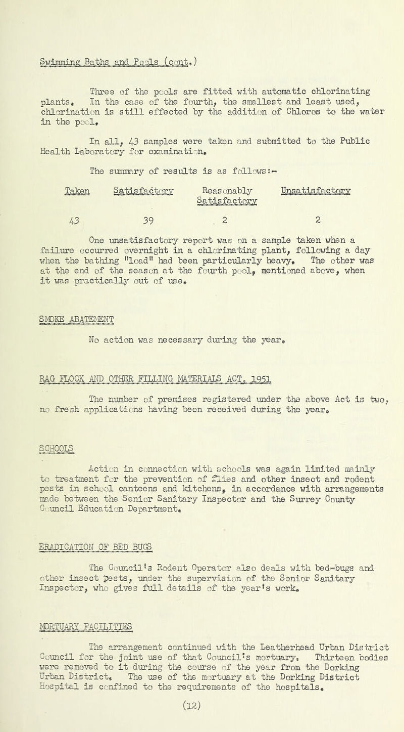Swimming Baths, ajid Thi^es of the pools are fitted with automatic chlorinating plants* In the case of the fourth, the smallest and least used, chlorination is still effected by the addition of Ghloros to the water in the pod* In all, 43 samples were taken and submitted to the Public Health Laboratory for examination* The summary of results is as follows 43 Satisfactory Reas onabljr Satisfactory Ur^s a tis fa c t orv 39 2 2 One unsatisfactory report was on a sample taken when a failure occurred overnight in a chlorinating plant, following a day when the bathing load” had been particularly heavy. The other was at the end of the season at the fourth pool, mentioned above, when it was practically out of use. S>DKE .ABATEMENT No action was necessary during the year. RAG FLOCK Am OTHCR FILLING MATERIALS ACT. 1951 The number of premises registered under the above Act is two, no fresh applications having been recei\?ed during the year. SCHOOIS Action in connection with schools was again limited maiily to treatment for the prevention of flies and other insect and rodent pests in school canteens and kitchens, in accordance with ariangements made between the Senior Sanitary Inspector and the S-urrey County C .uncil Education Department, ERilllCATION OF BE-D BUGS The Council*3 Rodent Operator also deals with bed-bugs and other insect ^sts, under the supervision of the Senior Sanitary Inspector, who gives full details of the year*s work* iPRTUARY FACILITIES The arrangement continued with the Leatherhead Urban Distric Council for the joint use of that Council's mortuary. Thirteen bodie were removed to it during the course of the year from the Dorking Urban District* The use of the m'^rtuary at the Dorking District Hospital is confined to the requirements of the hospitals, (12) crj