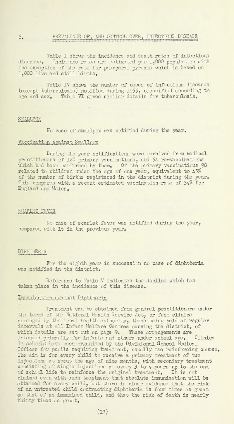 PREVAT:ENCE OF..J|ip CONTROL OWR, IH?ECTIOUS DISEASE Table I shows the incidence and death rates of infectioi:!S diseases. Incidence rates are estimated per 1_,000 popnD-ation w’ith the exception of the rate for puerperal pyrexia vjhich is based on 1,000 live and still births. Table IV shox'js the nuraber of cases of infectious diseases (except tuiberculosis) notified during 1955? classified according to age and sex. Table VI gives similar details for tuberculosis. SRAE'LPOX No case of smallpox was notified during the year. Vaccination against ox During the year notifications were received from medical practitioners of 120 primary vaccinations, and 54 re-vaccinations vfnich had been performed by them. Of the primary vaccinations 98 related to cMldren under the age of one year, equivalent to 45% of the number of births registered in the district during the year. Tills compares with a recent estimated vaccination rate of 34% for England and Wales, SCAgIgT WMER No case of scarlet fever was notified during the year, compared with 15 in the previous year. DIPHTHERIA For the eighth year in succession no case of diphtheria was notified in the district. Reference to Table V indicates the decline which has taken place in the incidence of this disease. Immunisation against Dinhtheria Treatment can be obtained from general practitioners under the terns of the National Health Service Act, or from clinics arranged by the local health authority, these being held at regular intervals at all Infant Welfare Centres serving the district, of winich details are set cut on page 9* These arrangements are Intended primarily for infants and others under school age. Clinics 5.:n schools '‘zavo- been organised by tho Divisional. School Medical Officer for pupils requiring treatment, usually the reinforcing course. The aim is for every child to receive a primary treatment of two injections at about the age of nine months, with secondary treatment consisting of single injections at every 3 to 4 years up to the end of schccl life to reinforce the original treatment. It is not clap.ned even with such treatment that absolute immunisation will be attained for every child, but there is clear evidence that the risk of an untreated ch-ild contracting diphtheria is four times as great as that cf an immunised child, and ths-t the risk of death is nearly thirty times as great. (17)