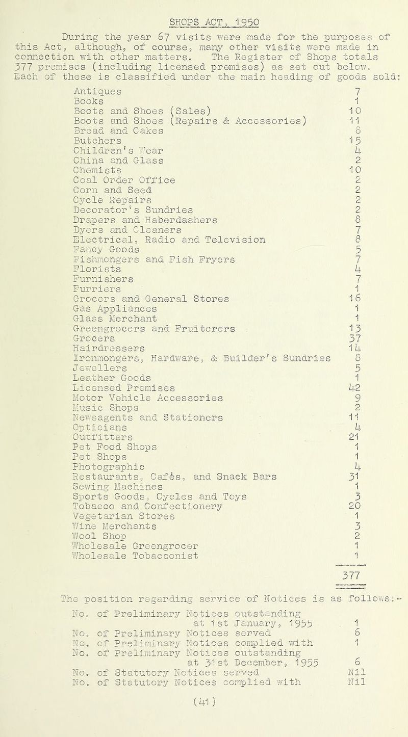 SHOPS ACT, 1950 During the year 67 visits were made for the purposes of this Act, although, of course, many other visits were made in connection with other matters,. The Register of Shops totals 377 premises (including licensed premises) as set out belov/. Each of these is classified under the main heading of goods sola Antiq.ues Boohs Boots and Shoes (Sales) Boots and Shoes (Repairs & Accessories) Bread and Cakes Butchers Chi 1 dren' s V'ear China and Class Chemists Coal Crder Cffice Corn and Seed Cycle Repairs Decorator's Sundries Drapers and Haberdashers Dyers and Cleaners Electrical, Radio and Television Fancy Goods Fishmongers and Pish Fryers Florists Furni slier s Furriers Grocers and General Stores Gas Appliances Glass Merchant Greengrocers and Fruiterers Grocers Hairdressers Ironmongers, Hardvirare, & Builder's Sundries Jewellers Leather Goods Licensed Premises Motor Vehicle Accessories Music Shops Newsagents and Stationers Cpticians Cutfitters Pet Pood Shops Pet Shops Photographic Restaurants, Caf^s, and Snack Bars Sev/ing Machines Sports Goods, Cycles and Toys Tobacco and Confectionery Vegetarian Stores Wine Merchants Y/ool Shop Y/holesale Greengrocer Wholesale Tobacconist { 1 I C II 8 15 4 2 IC 2 2 2 2 8 7 8 5 7 4 7 16 1 1 13 37 14 8 5 1 42 9 2 11 4 21 I 1 4 31 1 3 2C 1 3 2 1 1 377 The position regarding service of Notices is No, of Preliminary Notices outstanding at 1st January, 1953 No, of Preliiminary Notices served No, of Preliminary Notices complied with No, of Preliminary Notices outstanding at 31st December, 1955 No, of Statutory Notices served No, of Statutory Notices complied v\,ath as follows^ 1^ 6 1 6 Nil Nil