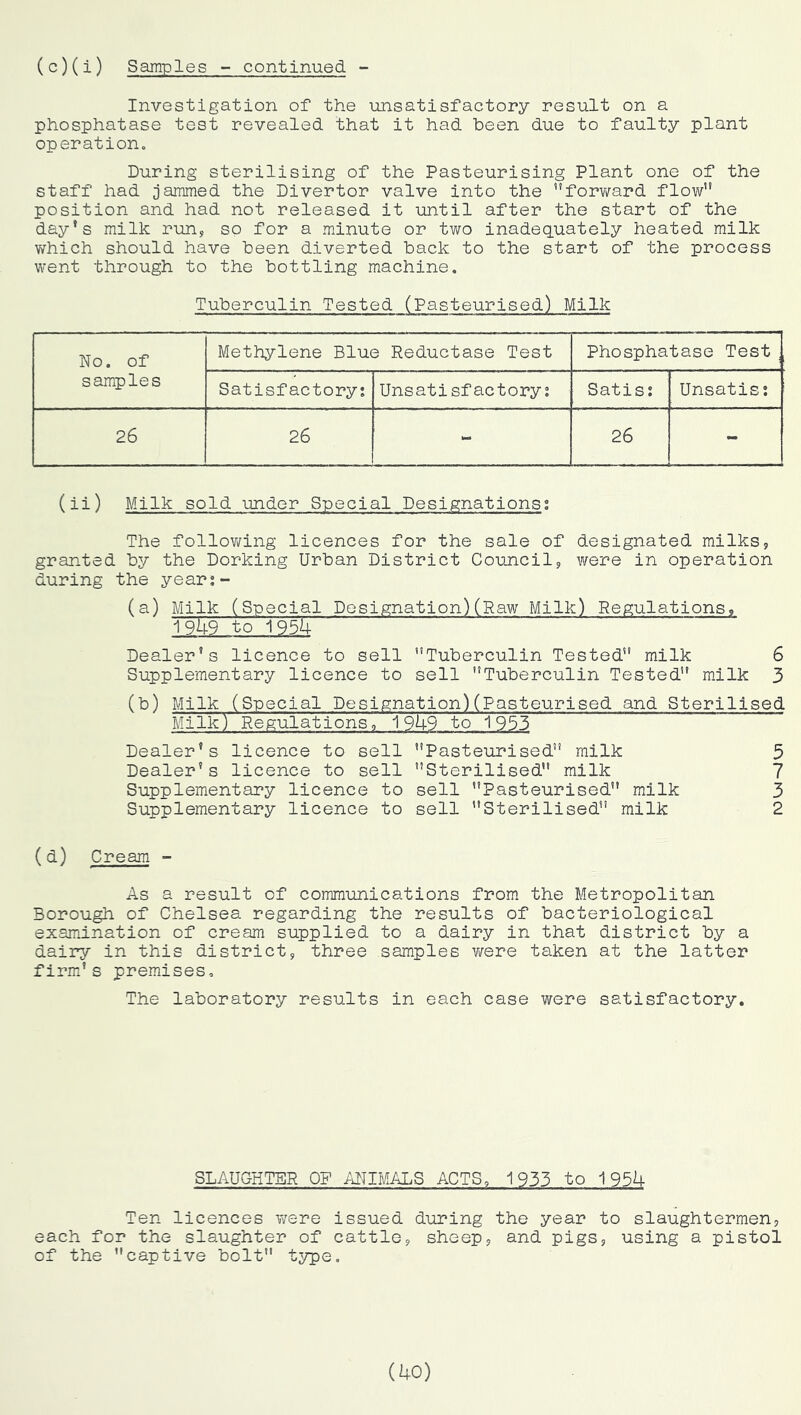 (c)(i) Samples - continued Investigation of the unsatisfactory result on a phosphatase test revealed that it had been due to faulty plant operationo During sterilising of the Pasteurising Plant one of the staff had jammed the Divertor valve into the forvmrd flow” position and had not released it until after the start of the day’s milk run, so for a minute or two inadequately heated milk which should have been diverted back to the start of the process went through to the bottling machine. Tuberculin Tested (Pasteurised) Milk No. of samples Methylene Blue Reductase Test Phosphatase Test ^ Satisfactory: Unsatisfactory: Satis: Unsatis: 26 26 - 26 - (ii) Milk sold under Special Designations; The follov/ing licences for the sale of designated milks, granted by the Dorking Urban District Council, were in operation during the year;- (a) Milk (Special Designation)(Raw Milk) Regulations, 1949 to Dealer's licence to sell Tuberculin Tested milk 6 Supplementary licence to sell Tuberculin Tested milk 3 (b) Milk (Special Designation)(Pasteurised and Sterilised Milk) Regulations, 1949 to 1955 Dealer's licence to sell Pasteurised milk 5 Dealer’s licence to sell Sterilised milk 7 Supplementary licence to sell Pasteurised” milk 3 Supplementary licence to sell Sterilised milk 2 ( d) Cream - As a result of communications from the Metropolitan Borough of Chelsea regarding the results of bacteriological examination of cream supplied to a dairy in that district by a dairy in this district, three samples were taken at the latter firm’s premises. The laboratory results in each case were satisfactory. SLAUGHTER OF AlIIMALS ACTS, 1933 to 1954 Ten licences were issued during the year to slaughtermen, each for the slaughter of cattle, sheep, and pigs, using a pistol of the captive bolt type. (40)