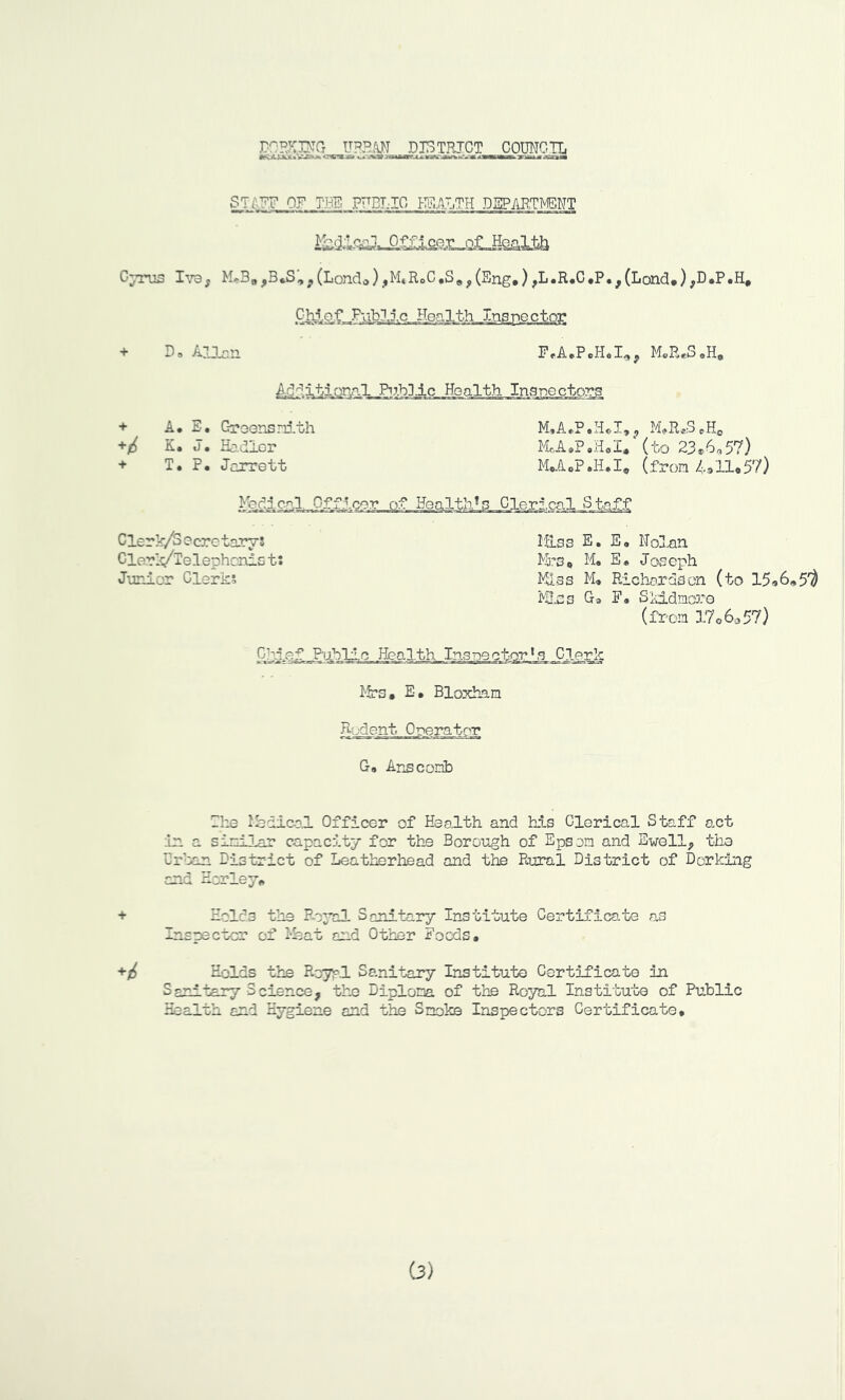 DORKING URBAN DISTRICT COUNCIL -.nm-C* -..-Aa^T i . -■ » ST ME OF TBS PUBLIC HEALTH DU Cyrus Ives M*B„ ,B«S‘, } (Londo) ,M«RoC .S9 , (Eng*) ,L.R*C *P. f (Land*) ,D.P.H* CM.of Public Health Insne< + D. Allen Additkoornl Jhibli c Health F.A.P.H.I*, MoR«S oH* + A. E. Greensmith K. J. Hadlor + T. P* Jcrrett M.A.P.H.I,, M*R*SPH0 MJL*P.H.I# (to 23*6,57) M.AoP.H.1* (from A711o57) Re d. i cM Office r of He a IthlsCle. r f. cal Clerk/S ocre tary 5 Clerk/Tel ephenis t: Junior Clerks Mss E. E„ Nolan Ms* M. E. Joseph Mss M* Richardson (to 15a6*5^ Mss G* F* Skidmore (from 17o6a57) 0el ef3.Fuh.lia_ Health, Ins ee ctpr1 s Cleric Ms* E, Bloxham Rodent Operator G» Ansconh The Nodical Officer of Health and his Clerical Staff act in a similar capacity for the Borough of Epsom and Ewell, the Urban District of Leatherhead and the Rural District of Dorking and Eorley* + Holds the Royal Sanitary Institute Certificate as Inspector of Mat and Other Foods. +6 Holds the Royal Sanitary Institute Certificate in Sanitary Science, the Diploma of the Royal Institute of Public Health and Hygiene and the Smoke Inspectors Certificate.
