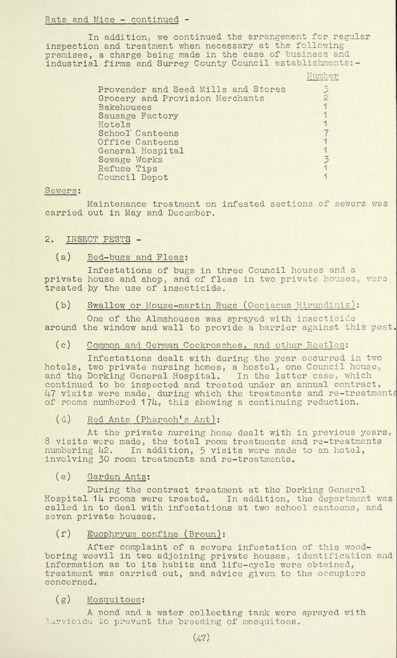 Rats and Mice - continued - In addition, we continued the arrangement for regular inspection and treatment when necessary at the following premises, a charge being made in the case of business and industrial firms and Surrey County Council establishments;- Number Provender and Seed Mills and Stores Grocery and Provision Merchants Bakehouses Sausage Factory Hotels School Canteens Office Canteens General Hospital Sewage Works Refuse Tips Council Depot Sewers; 3 2 1 1 1 7 1 1 3 1 Maintenance treatment on infested sections of sewers was carried out in May and December, 2. INSECT PESTS - (a) Bed-bugs and Fleas; Infestations of bugs in three Council houses and a private house and shop, and of fleas in two private houses, were treated by the use of insecticide, (b) Swallov/ or House-martin Bugs (Oeciacus Hirundinis); One of the Almshouses was sprayed with insecticide around the window and wall to provide a barrier against this pest. (c) Common and German Cockroaches, and other Beetles; Infestations dealt with during the year occurred in two hotels, two private nursing homes, a hostel, one Council house, and the Dorking General Hospital. In the latter case, which continued to be inspected and treated under an annual contract, 47 visits were made, during which the treatments and re-treatments of rooms numbered 174, this showing a continuing reduction. (d) Red Ants (Pharaoh’s Ant); At the private nursing home dealt with in previous years, 8 visits Virere made, the total room treatments and re-treatments numbering 42. In addition, 5 visits were made to an hotel, involving 30 room treatments and re-treatments. (e) Garden Ants; During the contract treatment at the Dorking General Hospital 14 rooms were treated. In addition, the department was called in to deal with infestations at two school canteens, and seven private houses. (f) Euophryum confine (Broun); After complaint of a severe infestation of this wood- boring weevil in two adjoining private houses, identification and information as to its habits and life-cycle were obtained, treatment was carried out, and advice given to the occupiers concerned. (g) Mosquitoes; A pond and a water collecting tank were sprayed with larvicide to prevent the breeding of mosquitoes. (47)