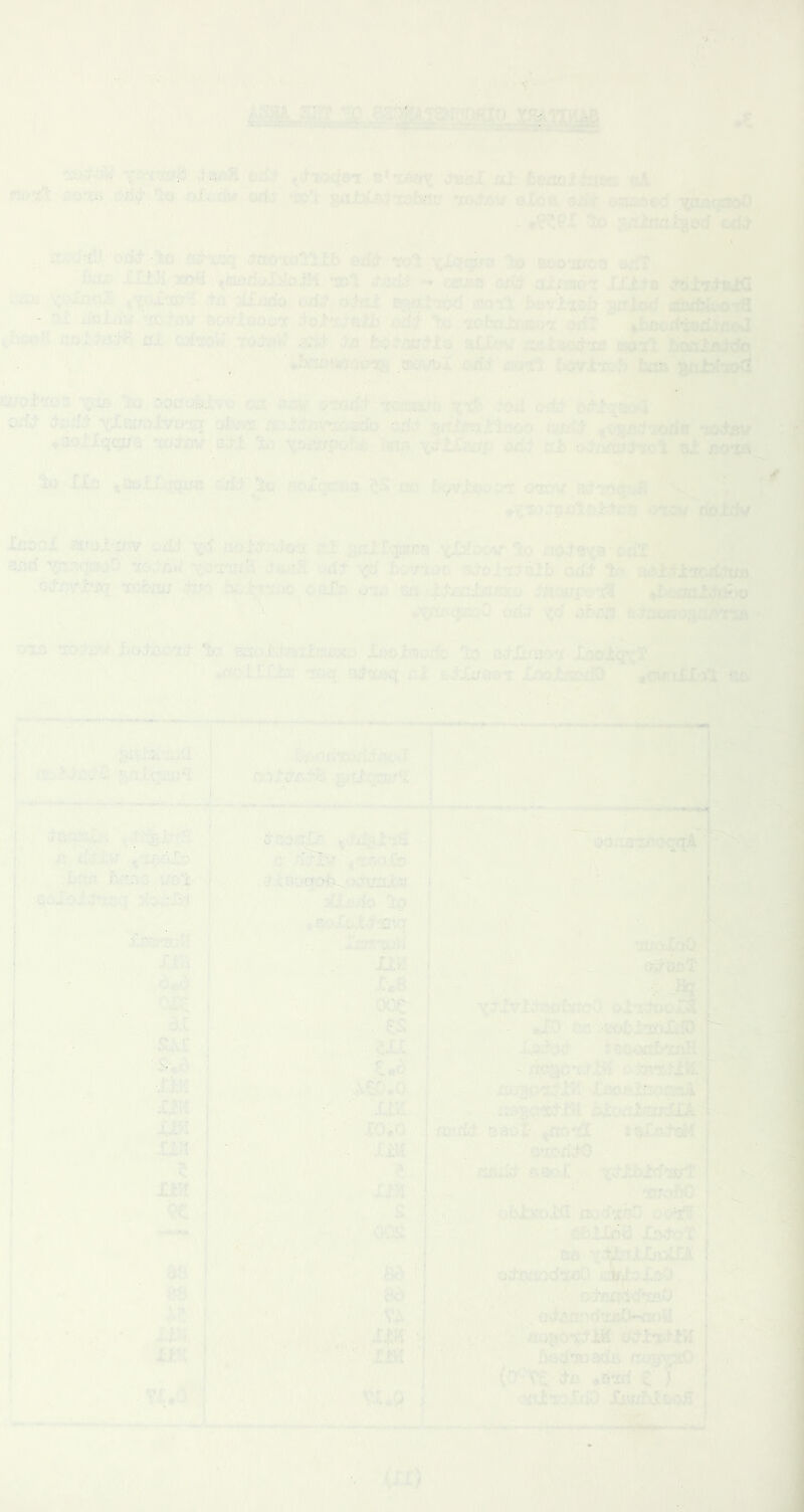 Y '♦■i 'TOqoi'.5^ ’£ti. ib{?Aloi.ixfSfv *A nt.'i'i i';o*:£a '/It-.-.vr -..-'t ao^AV eCo*?, s-ii- : ■>j;x'.r«3i&Q . «C'v(i^E lo /r;;-Sa J G<f;r I , ex{^ evo-ri/c^ 9d? X.aa.'KrtH ^0U5riui';^DiM 1X31 *• crca end- a^yio-t tlX&B \ ^ ,;-u;.'io;r 5ic.:nb od^ oiiii m:d}/xi:d l-'r.lzzj :xriod is:r‘d'Ai'0-rSi . ‘: yifxi Ki'I’irOrt v‘'i3 b-vCTjaL'^ii; ttLiov CaSIa boctlAyMci , ' ,a'w^'“j4'',c-ri'+ iiu/Tl vov.tT.'' w.i'rs ' ' ■ ■ ' ' X'-/> :;OiryaIvO Cii a.ivv rod ur cJ-,:U'.> orid* ix- Jrr^'rrx^itdlo erfd- . ;■ r;-.?, ,■ -ro^v »oo*X<^cj/j-A ^t'.'dxjv Bit.! l^r \.OA'iTi'P-.''''jix i.h ‘.■‘■s ai'u'JJ’ ' j. ti,'. vio'tiX It”/■ .i,X;y <• 304;,j.-.'CjiT'£l oy'X' '■■''X itO b<^Vj^QO0or OT'  ' . aoX^fw toex ^'OI-XPV ..dd‘ :-^ ,-,:: rq;3rt5 iridS’^Q -:.r:T ' sM!>.:7-a./0 -.toi.ilBiL edd ueX-^ltrcd.'ii/a TOasiur d-t-vT -B ;yp.-,r; ^ ^tjayrvilt .r, ■^;,^^,>,o ,......, -•, '\. ohr5,.,&, V 'r-;^ '■;ir; ToijGV Xioterxj- %: , 'it”. C'v^Il^so'x Jjyytcfr? s.^'clITX;i; Toq r-i ZjyjJ's.' :? ^c^riSI-jd ^': ..no.iv . . * J'l ■<**<« , j» ! ■ , f , '-^ • iC.!. .:-*J s!I j 'I-.. .Vh”-■.•:-! ’■”i:,l:iq;ju?‘^£ ) , 1 - |, itV;:!C. i {; it, , i ft' d^.-r-^ \i!uBSo 1- . , qXH«cfc>fex. 1 W'.’w. ^. J** xcjcf ■ i xi i. io lo 1 ^ r- T r V' XvlTtavi Xnii'Xjr;!!' IX’'’■■.':v;>:i fih 1 )' hi: d*.q SkB ■i'■ uce '. ^ Oa r% *•• ■ . -V ' > ’■■'Xa ■'.' es ux^ ■ ^•o . ^•cii I .1 J;Vi, ! m XJc’X 1 XT'l ; Sin .WM ■ : .10.0 . - ' i.XiU 1 Av S im xn <*./*» rs •t- ■*■• / i 1 <Kji^ ! - m i - ! VA ' ' , ■' > j ,. iifi X m 1 . ■ '1 ' ■' i . [ 1 1' * X'' ! ' >K <r V ^ III MiiM' ii^J^ - -y —-1. O'j^.i'iJ'tnqqA ■■ '-S ■ : 7:.\jX60'' (V3flt - .1':^ j: ^ iiXv.n-J^tardXAri rL’.'dct Dsc.j- . d’jtoridO • '^d'XdJtrru^'i ■ _• ‘nroW i ■ Xijdt'-T SB •: o^mod'iGO t.'-W-ylod .' ryd',f’i?'lcf‘T0«7 ■ V-''  •' rpd'HfiM o'&l't&JtU fyQdrmadB no^prf) (D' \''t X£' ,Sto; ?■ ) C!id“V.XuO Xw/JvltOii. ■ .f... /!.i i t (IC)