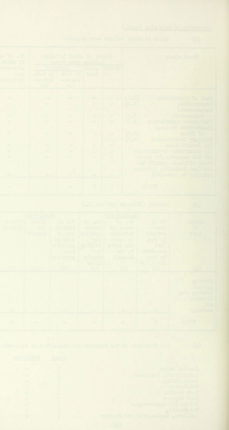 .nr ^ ’ > • , ^•i^ .,' ,u. {-,: ,. >..39iJ£aii'-Xl ' ^ ^ ^ ’’ '  ' ' ' ' ■*■**■ *-*^'<»^*^ « - m^llji in *11 i)j ^ ■ , : ;. ■■„'!■’■*' h., ': \ -/fi O A r, -$■' t ! Ml... mi XX i- wlv‘'^ty1«K  v ' ^'vu).Lo. 7 < oid.AJW '. 1.;; i '.r ■■■ j-{xim.jc ;■'),. (i>) i . , ii,-> 01 » ^'’ lO f 1.« ■'^'•'ipt; •• : . . ■ • w ■ '* • j 0 i •t;':-'h‘«.,' . ■*,('•“.'ic j li.'! BOv ‘iO i i ; A ■ '‘'j “-y) : u r ‘jj'..-; 5.vJu*;i>.i'3ft I 5|^' ! ’'U.l. ■' ; 1 rJ. * c^!^'A i7*: WJQm , ih s:hU '■ '. .(*f :- ,1 •* I'-r' >rf I im. '‘ .>0 YJ . i_0 .■-»T '. ►'I i.ipini j»l nuiij.if • ig ■^. '1. 'tL' »^TM ii x<./i *i.v aiwiia''. #•.. 1^ iS: - 7 1^'^Yii -*• -r “ »-V—I ® ' t I 5?'Xv9, '■)4